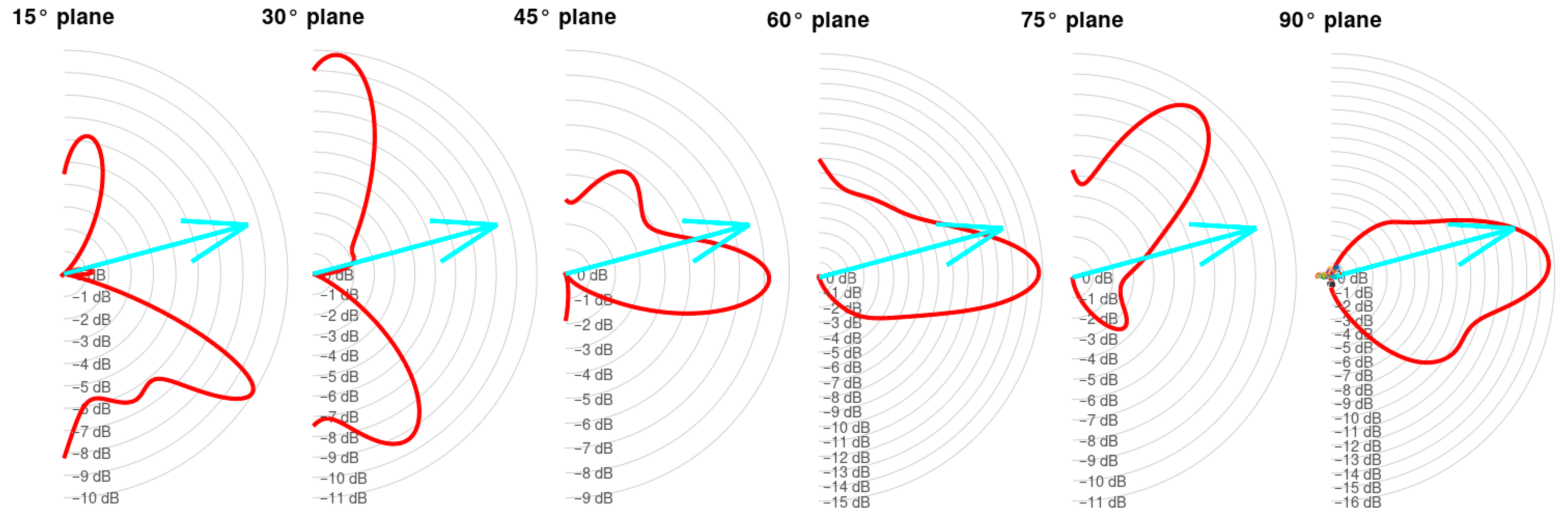 Technologies 13 00363 g013
