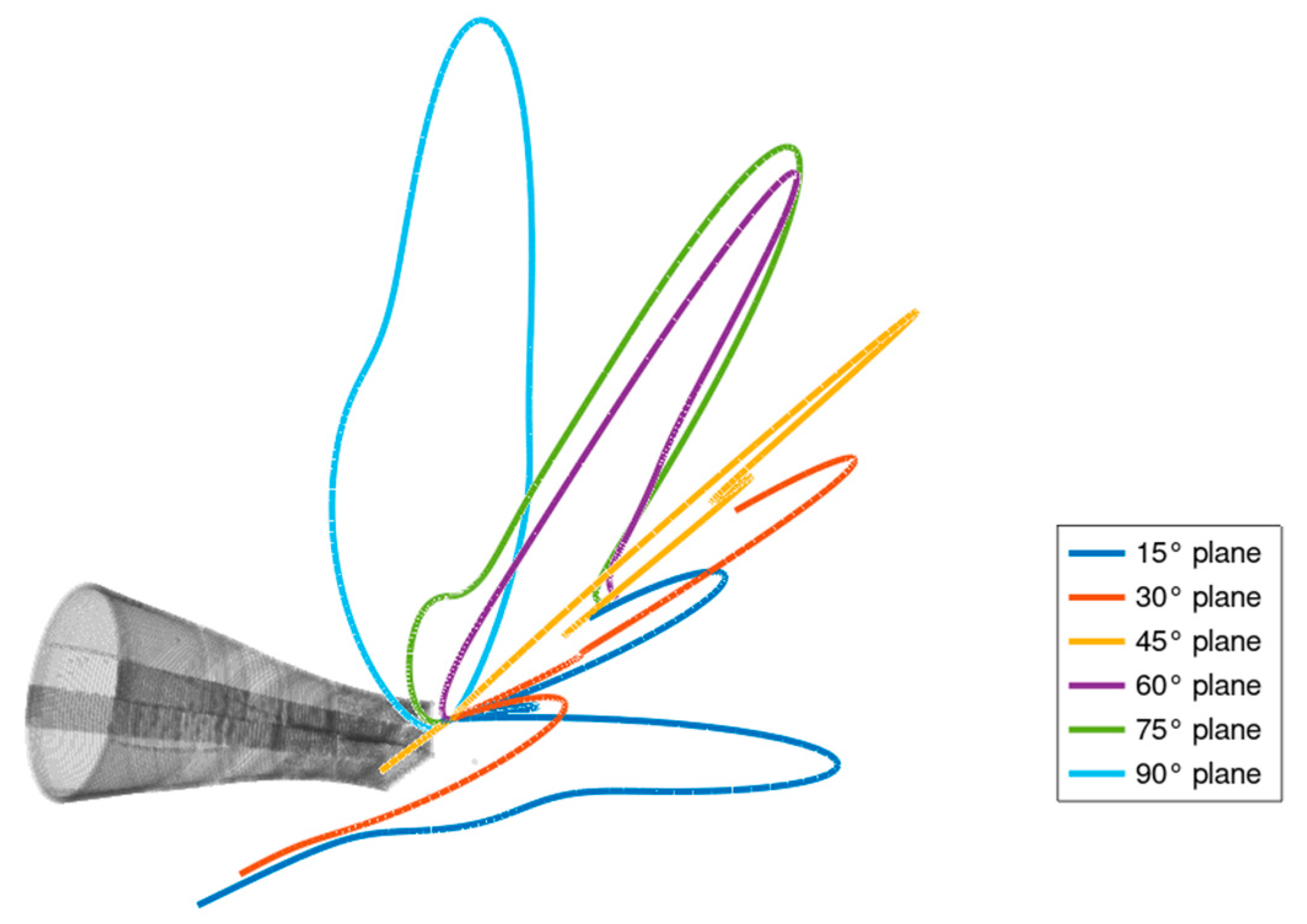 Technologies 13 00363 g014