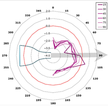 Technologies 13 00363 i001 Technologies 13 00363 i001
