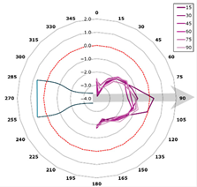 Technologies 13 00363 i002 Technologies 13 00363 i002