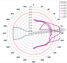 Technologies 13 00363 i003 Technologies 13 00363 i003