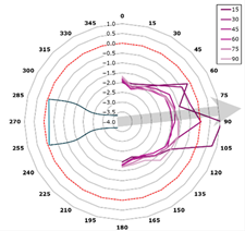 Technologies 13 00363 i004 Technologies 13 00363 i004