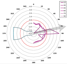 Technologies 13 00363 i005 Technologies 13 00363 i005