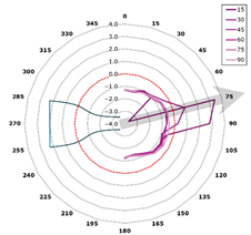 Technologies 13 00363 i008 Technologies 13 00363 i008