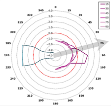 Technologies 13 00363 i016 Technologies 13 00363 i016