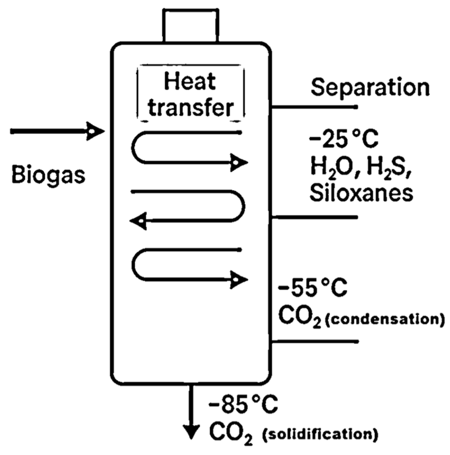 Technologies 13 00364 g001 Technologies 13 00364 g001