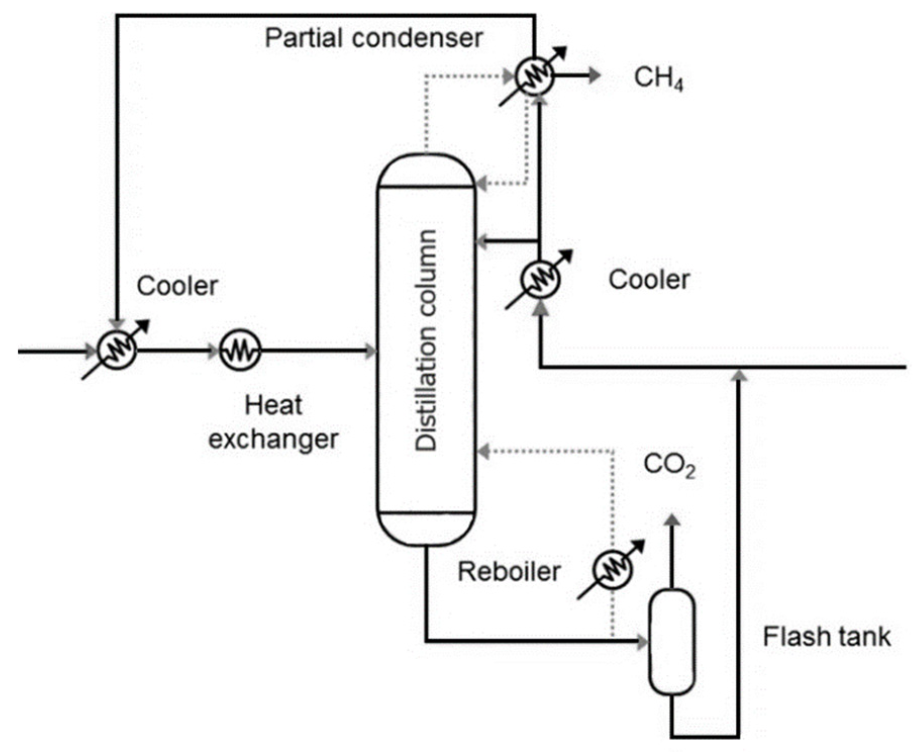 Technologies 13 00364 g002 Technologies 13 00364 g002