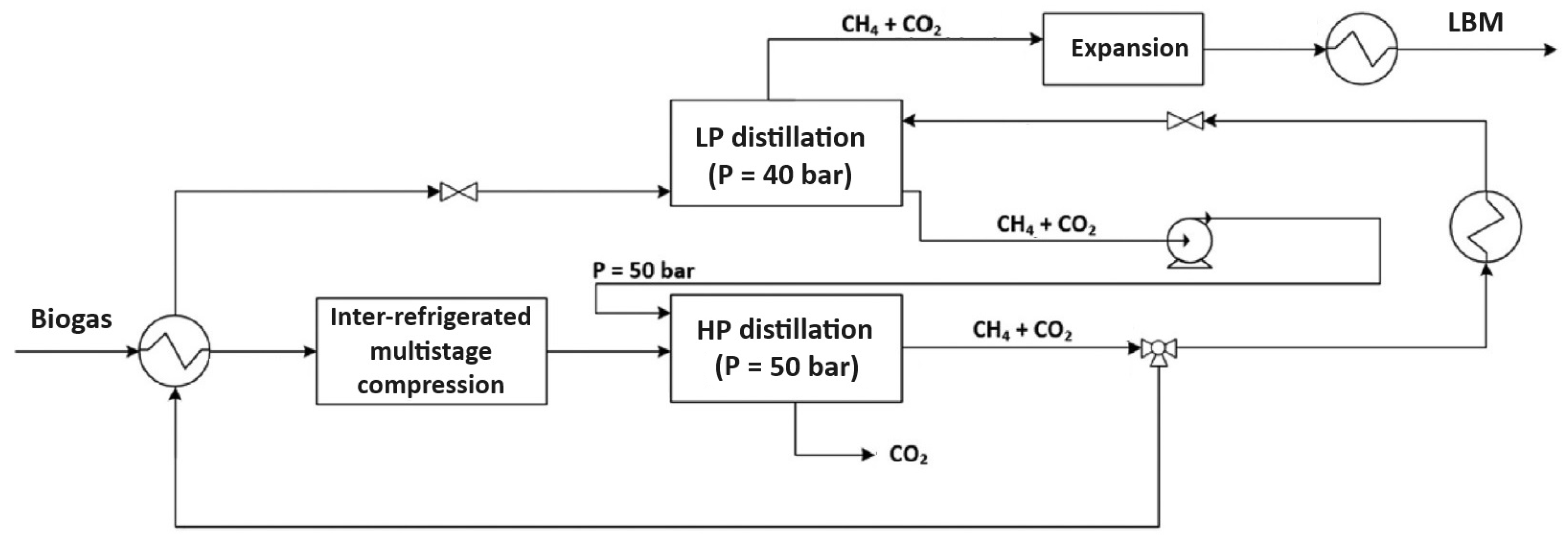 Technologies 13 00364 g003 Technologies 13 00364 g003