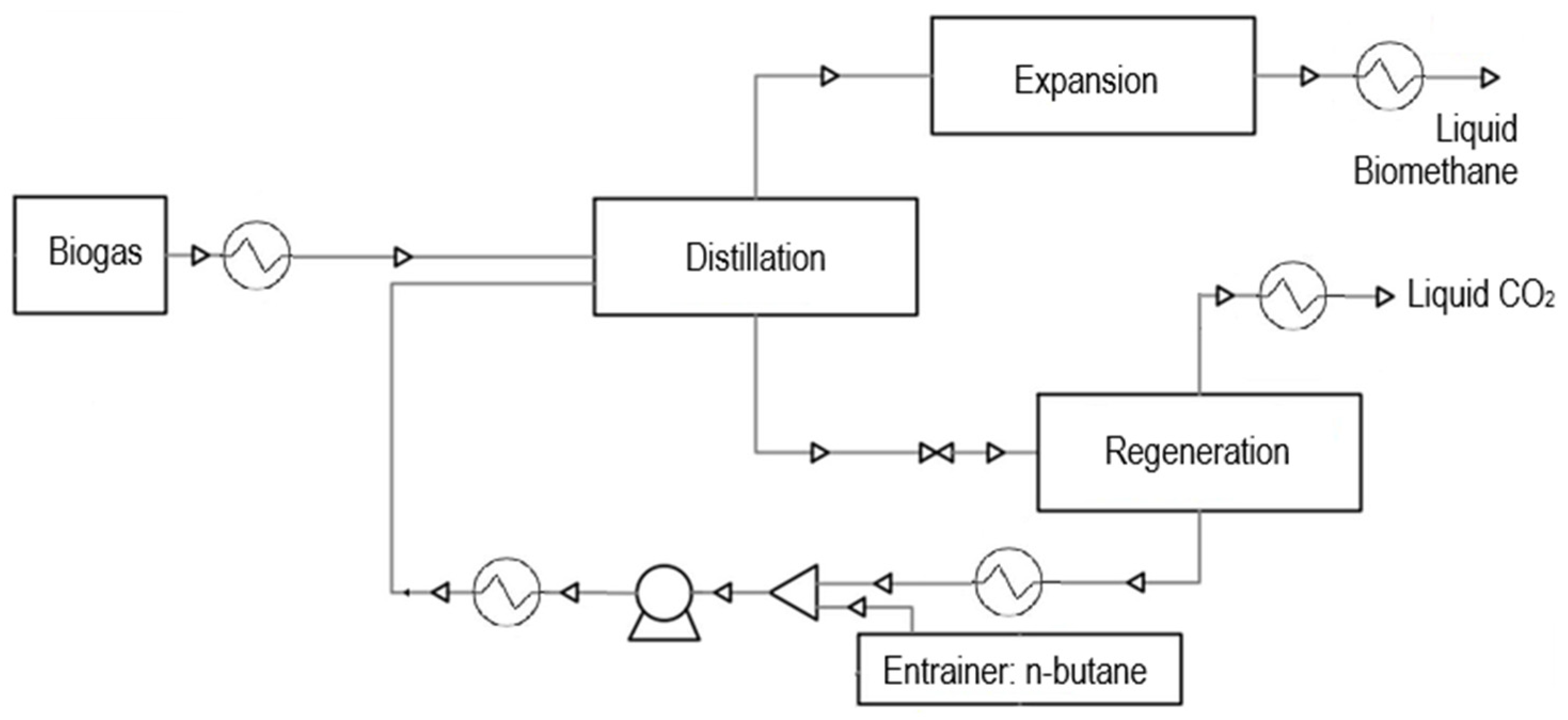 Technologies 13 00364 g006 Technologies 13 00364 g006