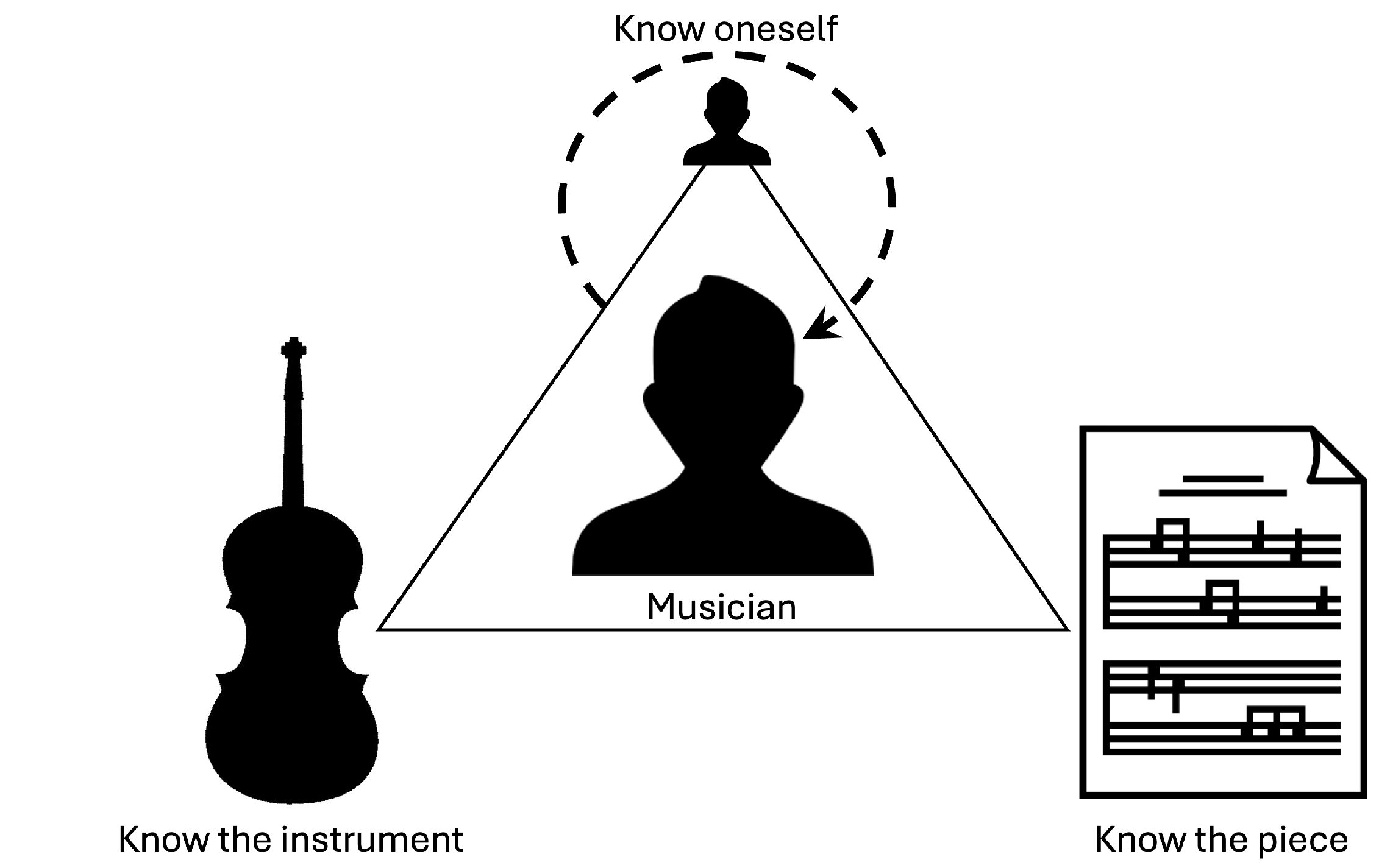 Technologies 13 00365 g001 Technologies 13 00365 g001