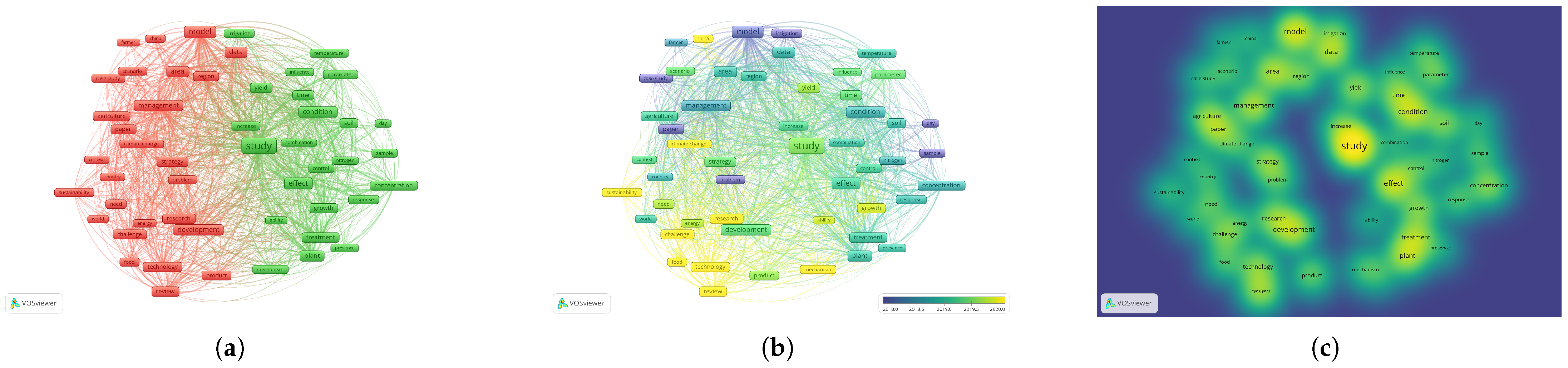 Technologies 13 00366 g002