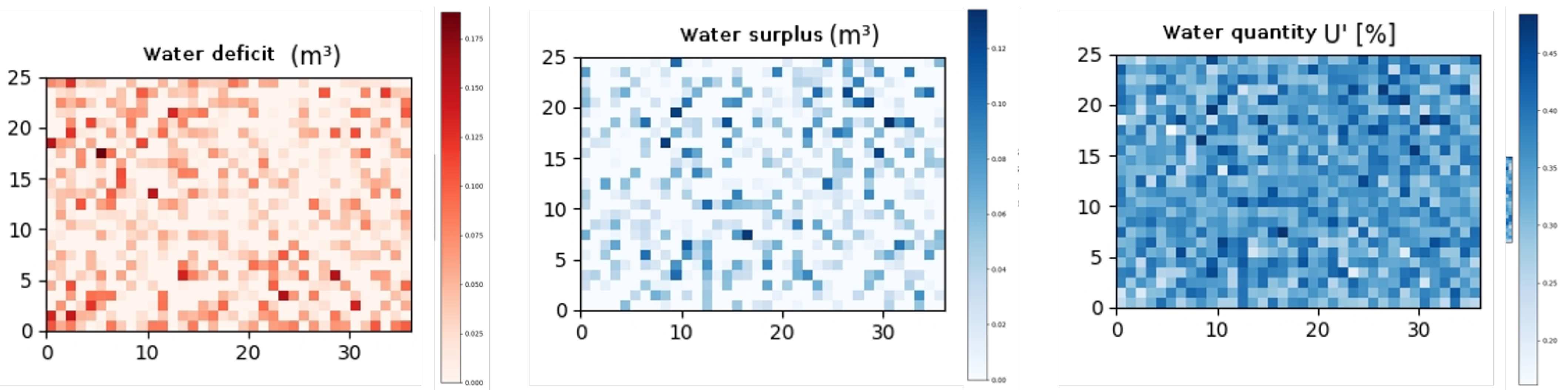 Technologies 13 00366 g005