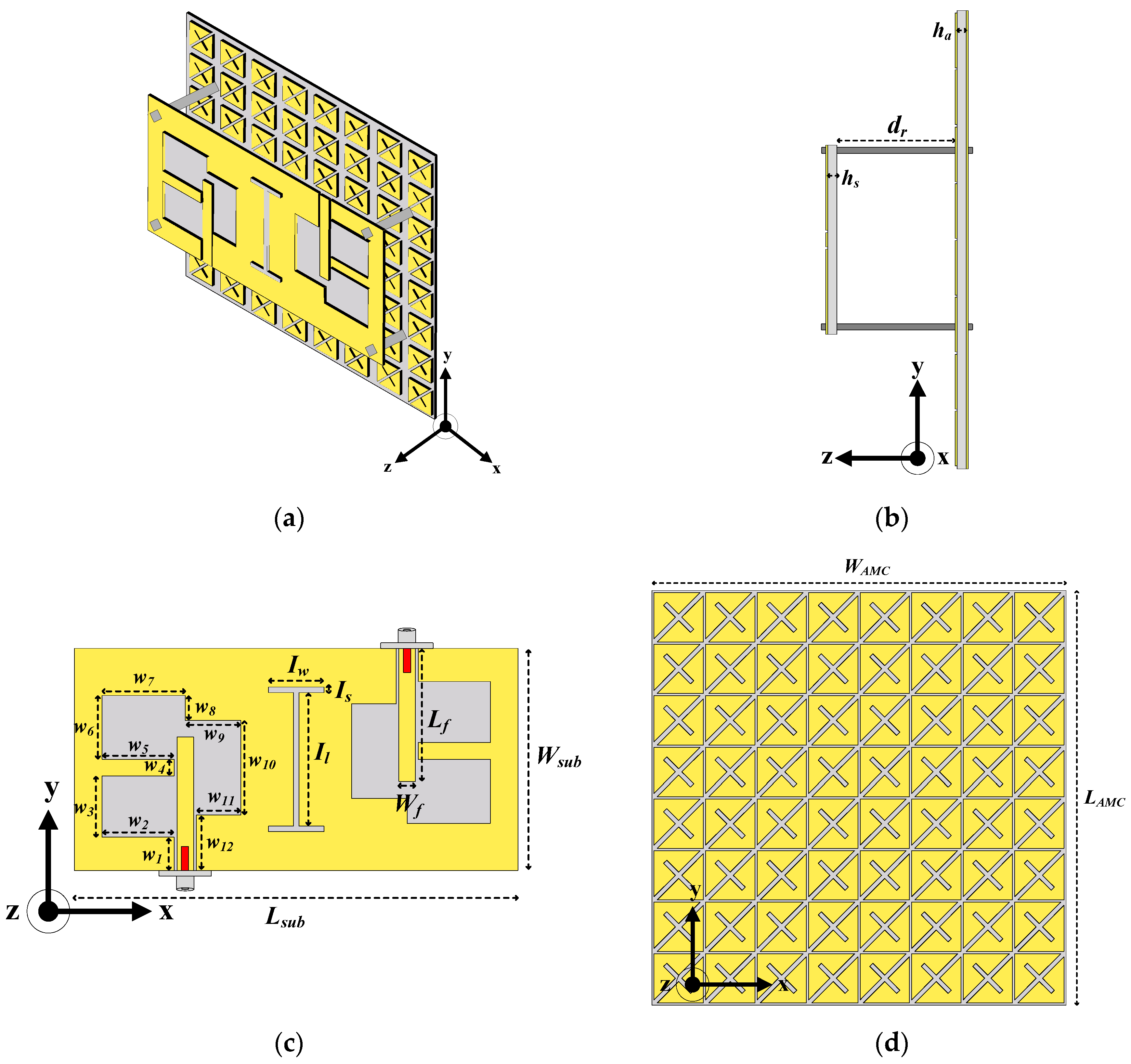Technologies 13 00367 g001