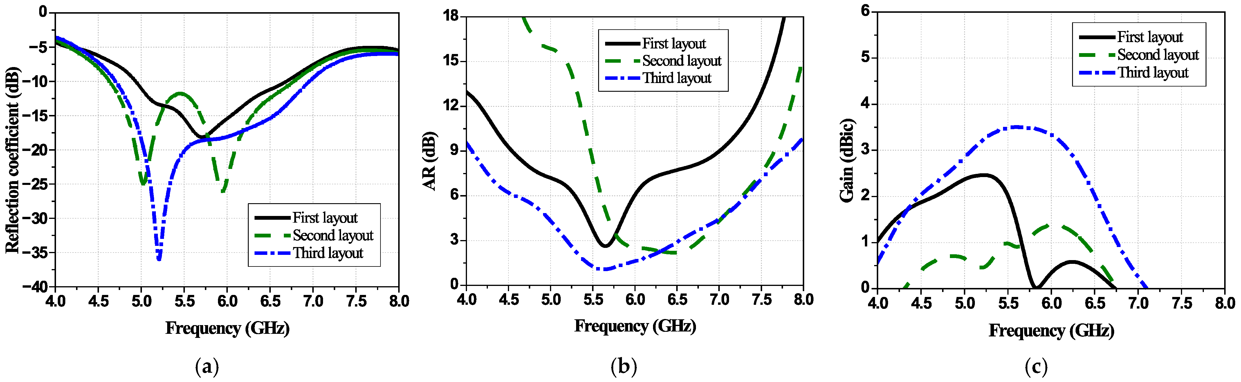 Technologies 13 00367 g006