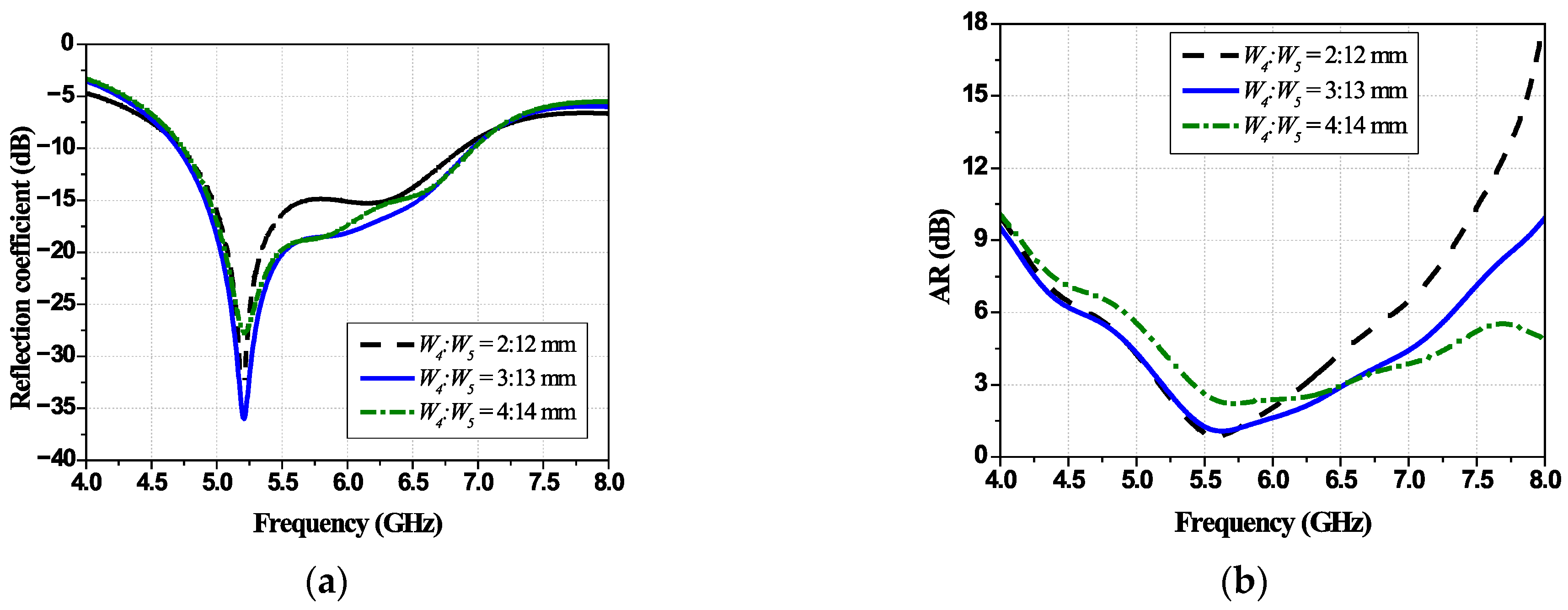 Technologies 13 00367 g007