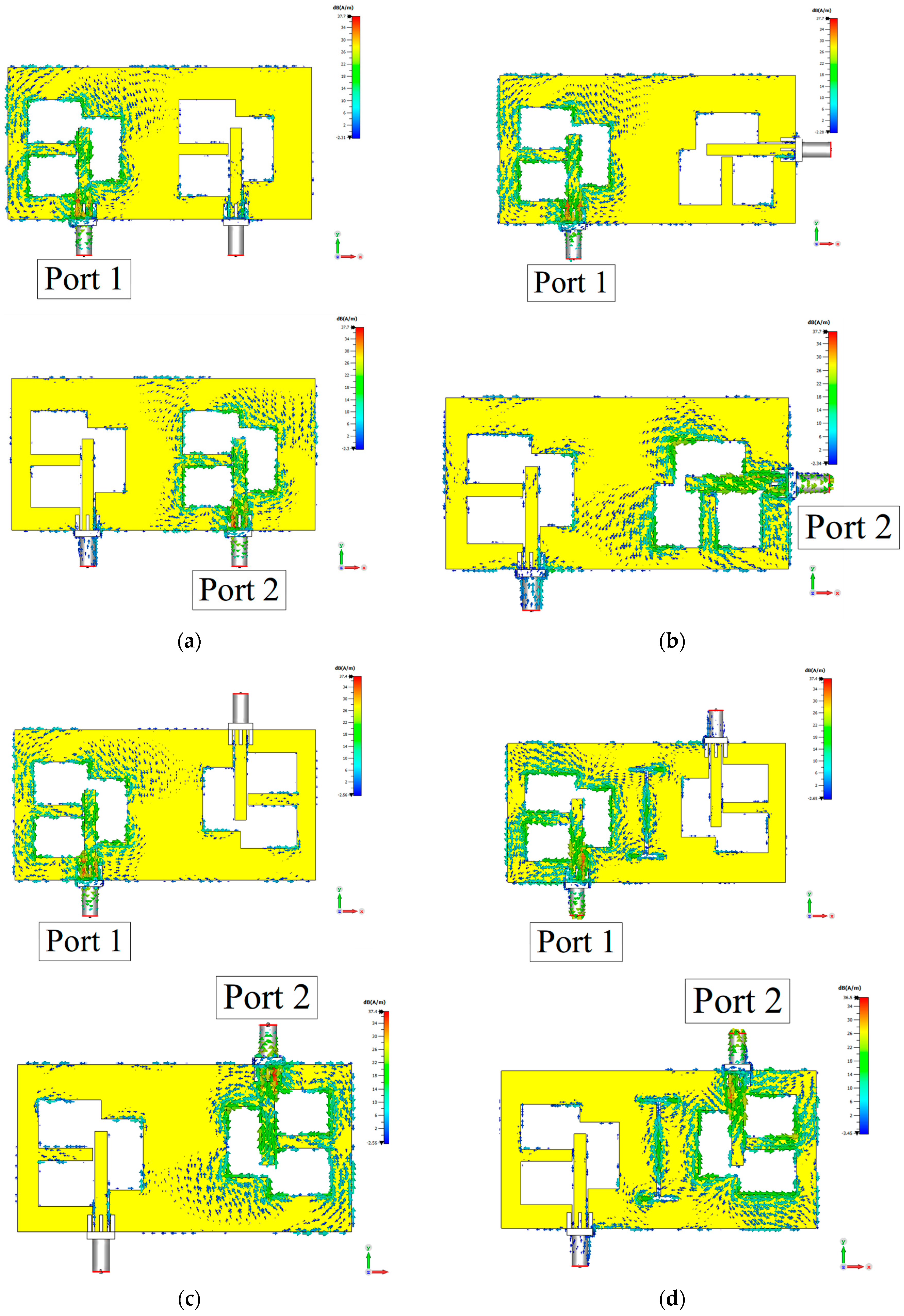 Technologies 13 00367 g009