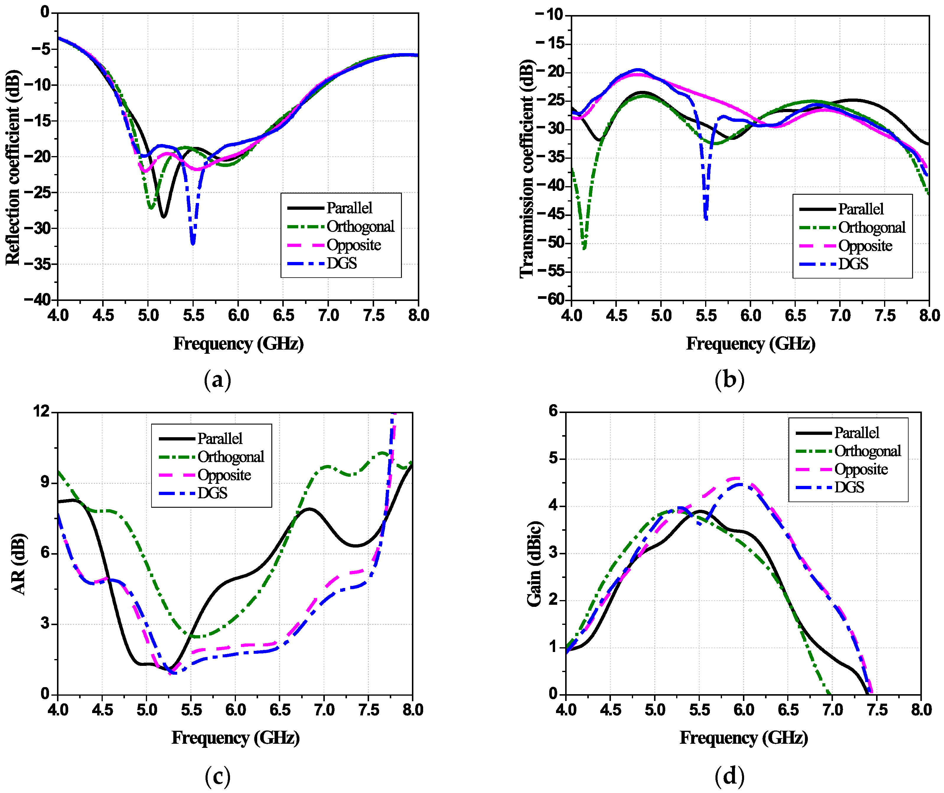 Technologies 13 00367 g011