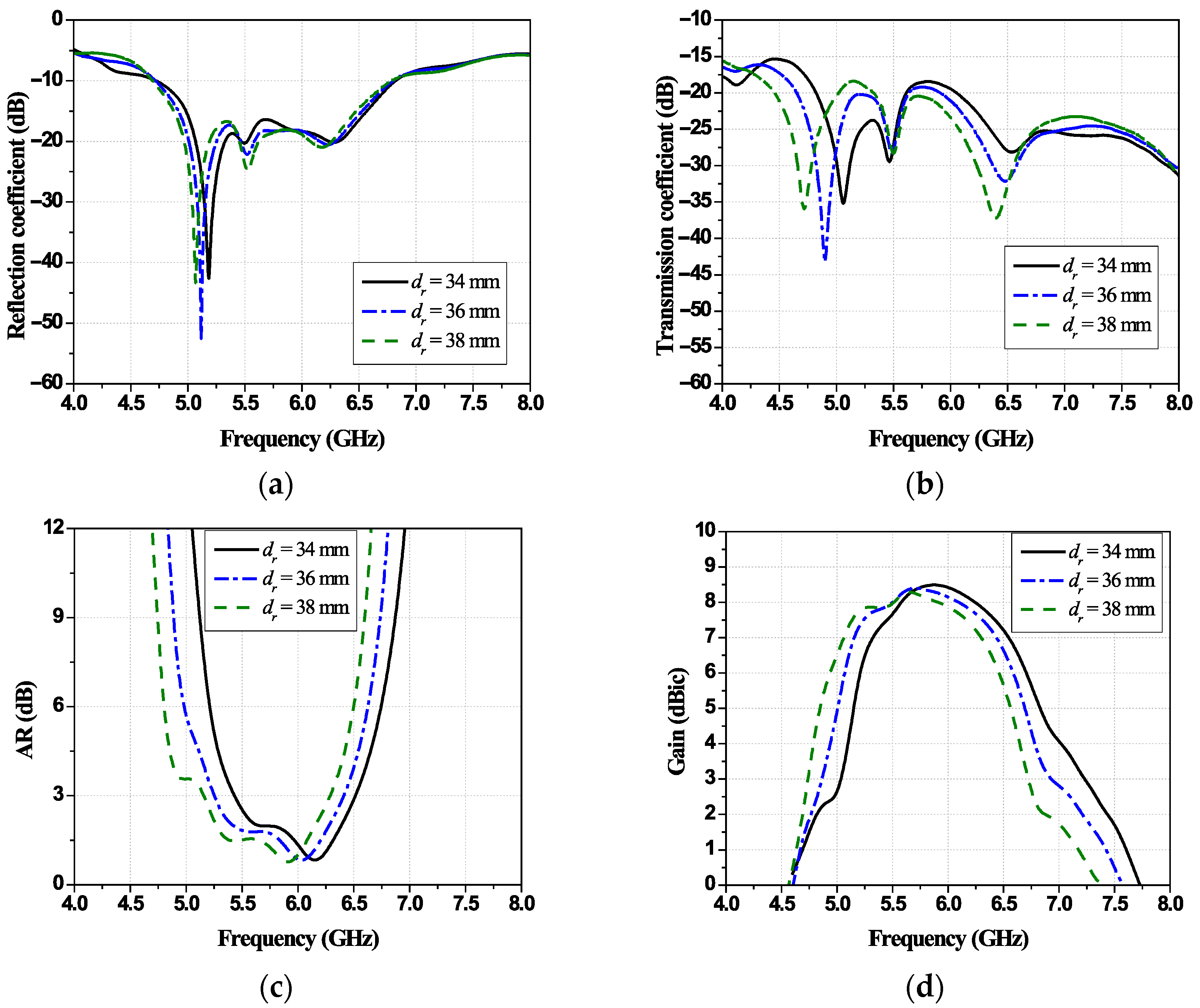 Technologies 13 00367 g015