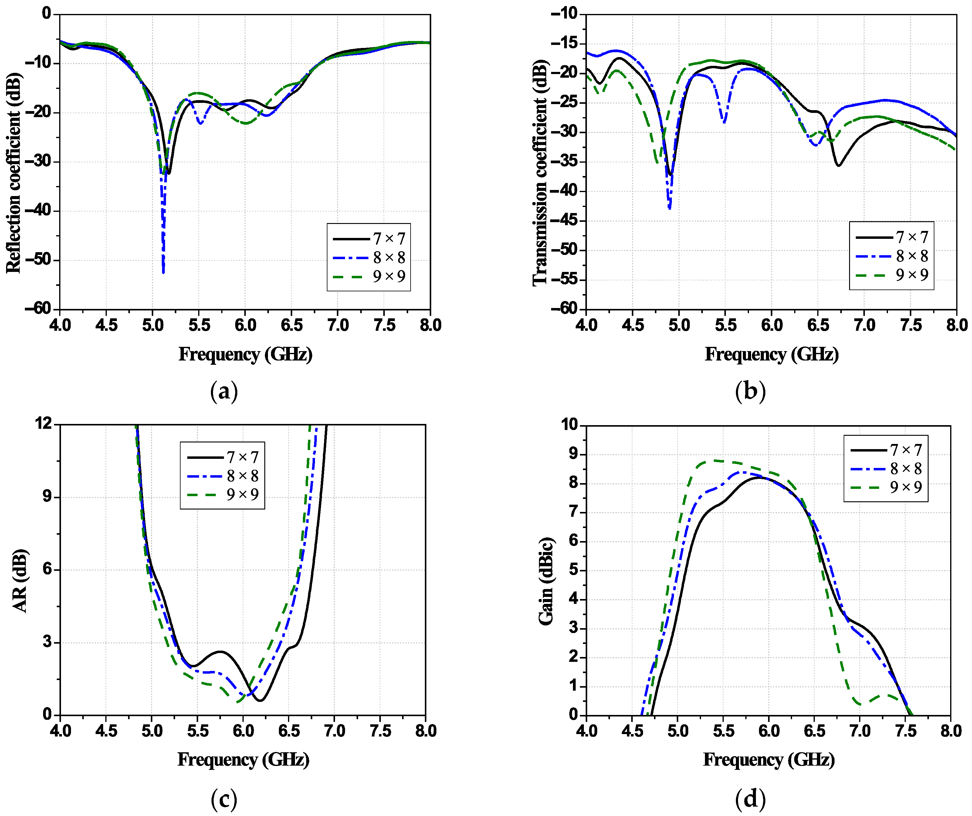 Technologies 13 00367 g016