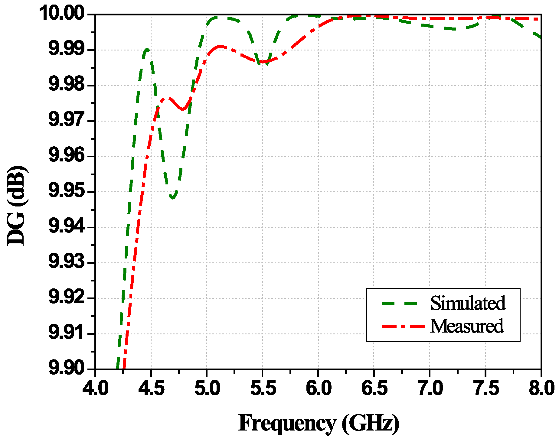 Technologies 13 00367 g021