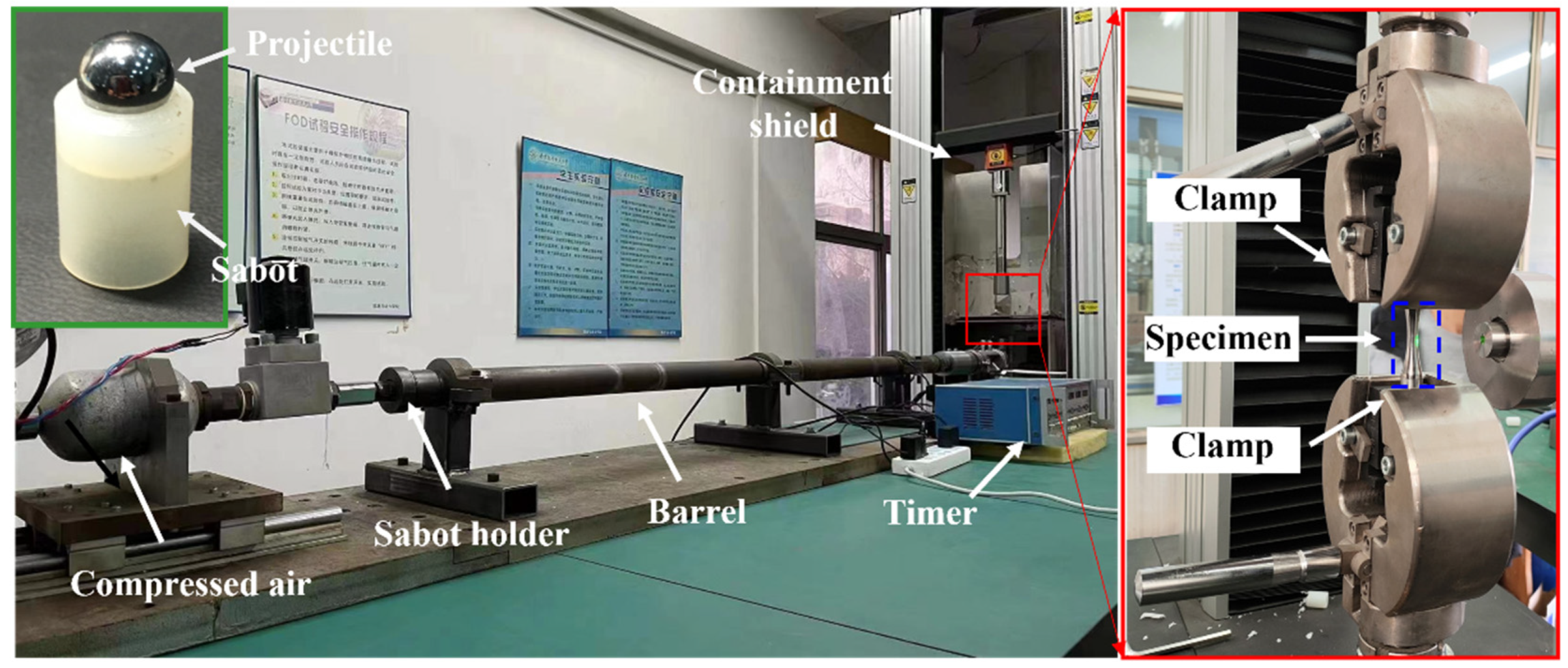 Technologies 13 00368 g002