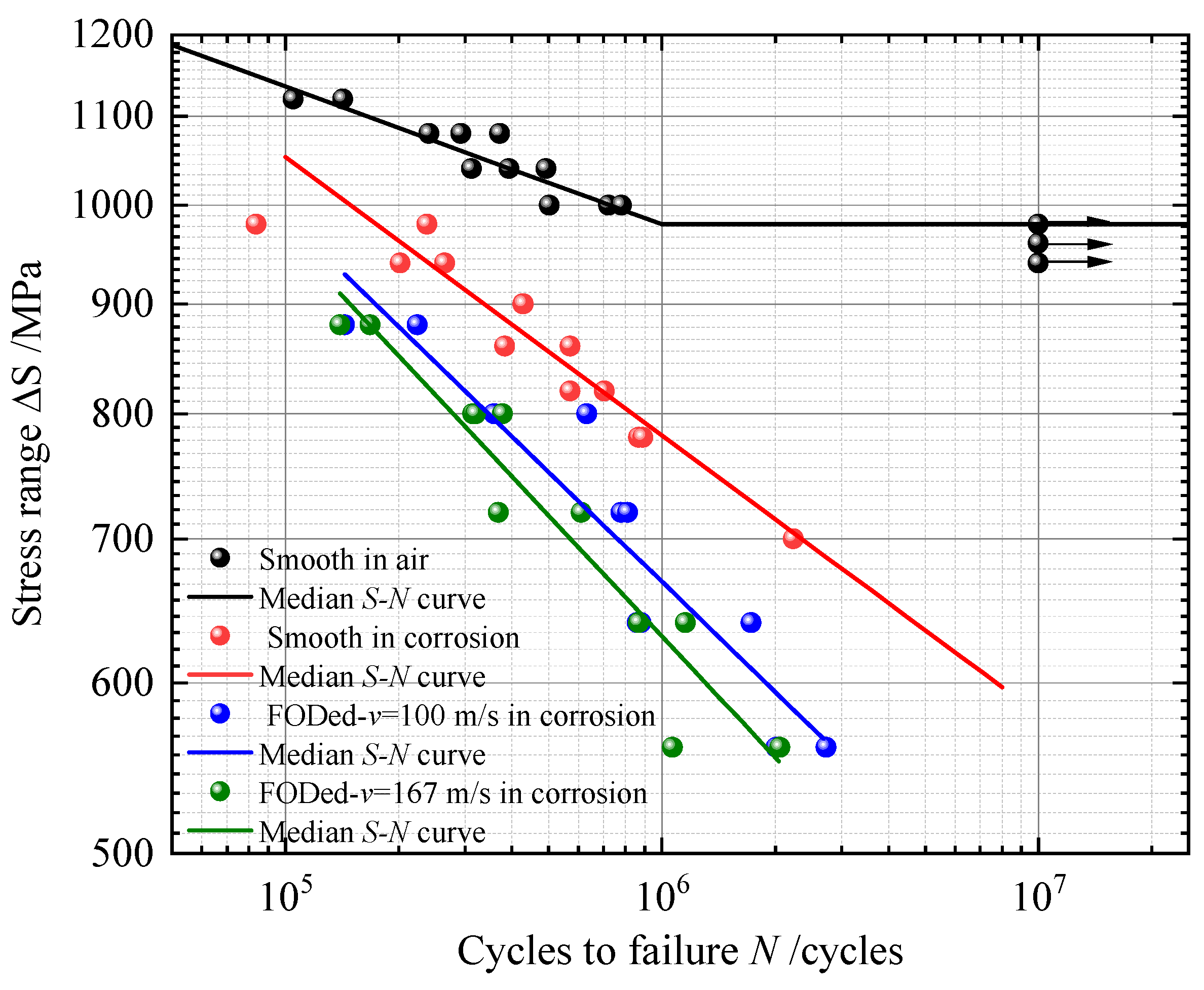 Technologies 13 00368 g009