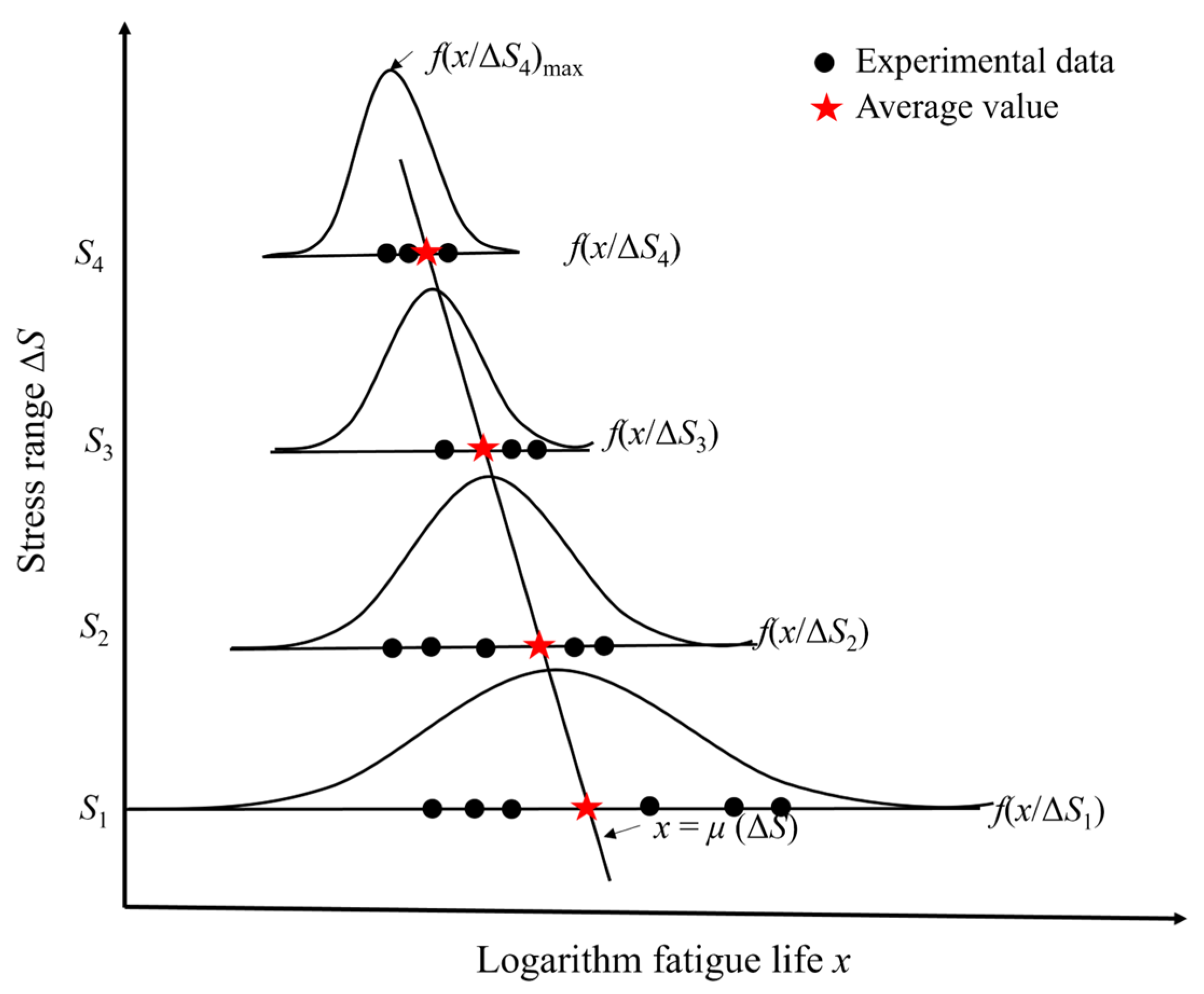 Technologies 13 00368 g013
