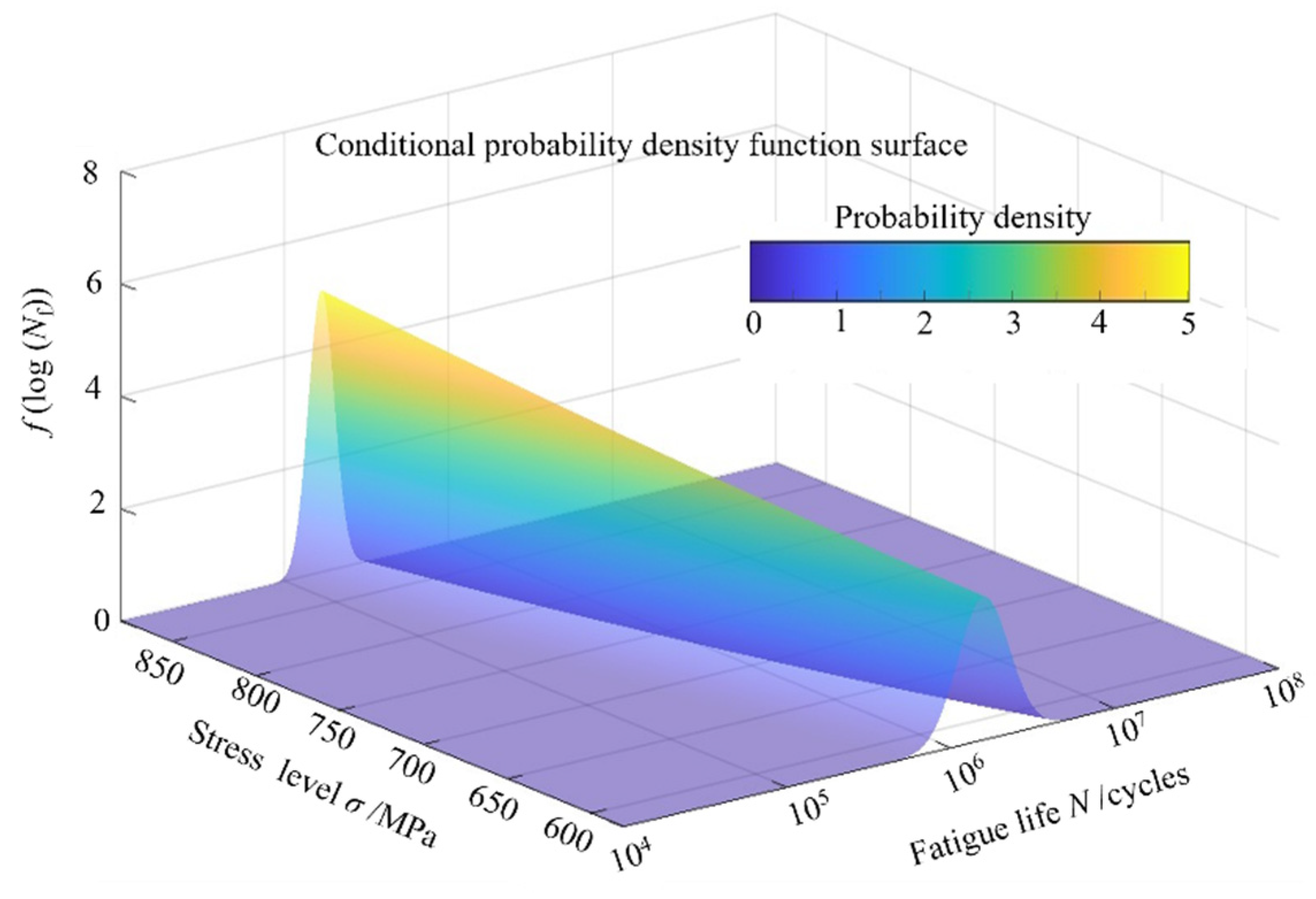 Technologies 13 00368 g015