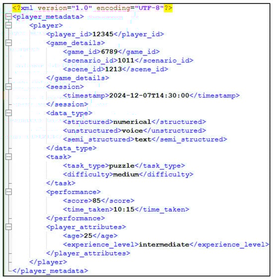 Technologies 13 00369 g0a4