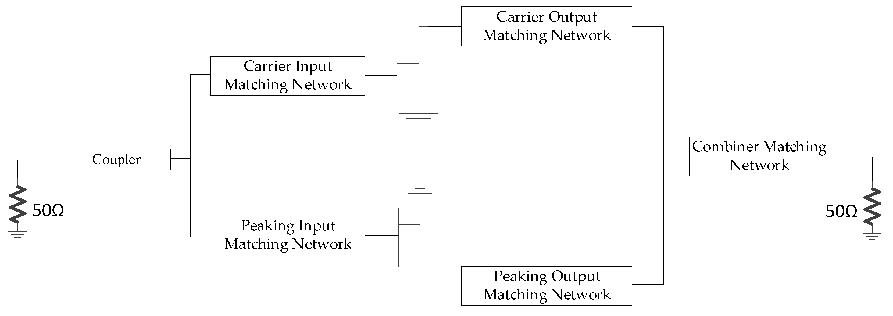 Technologies 13 00371 g005