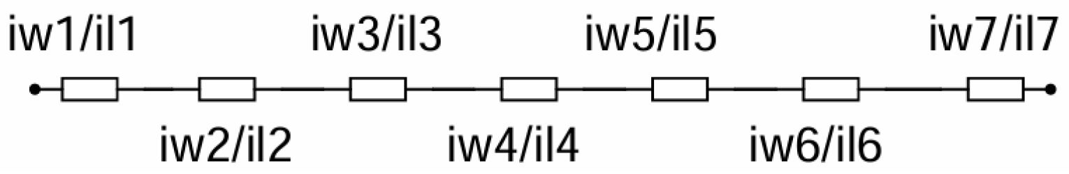 Technologies 13 00371 g008