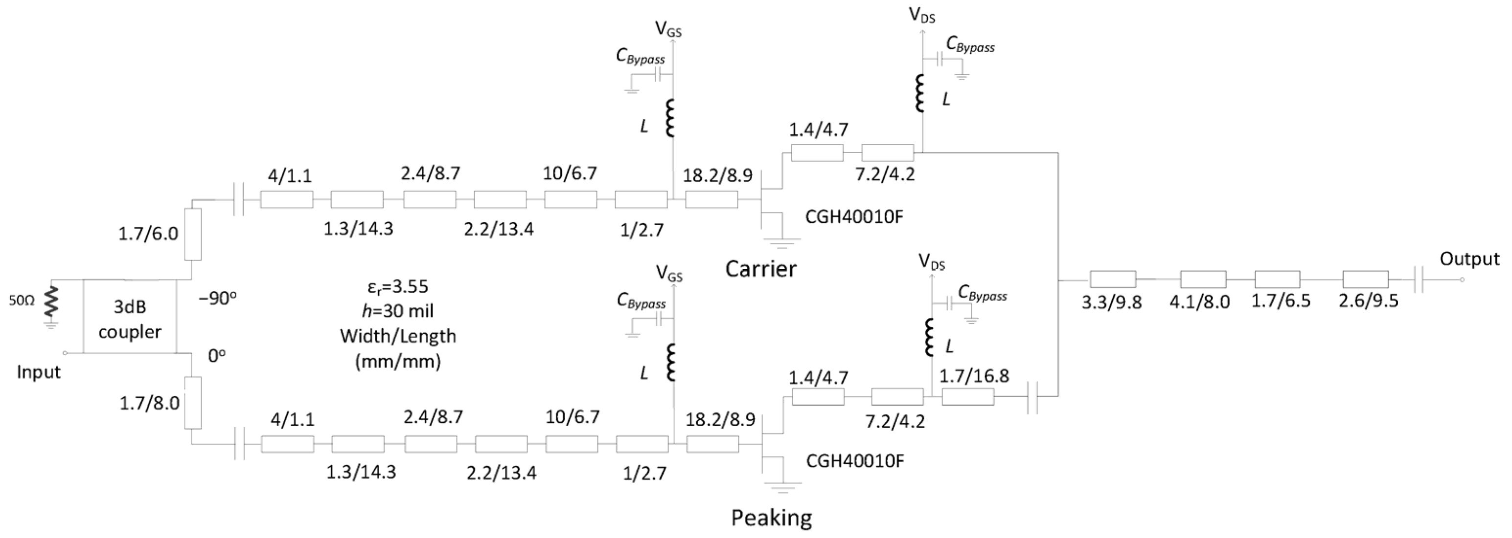 Technologies 13 00371 g012