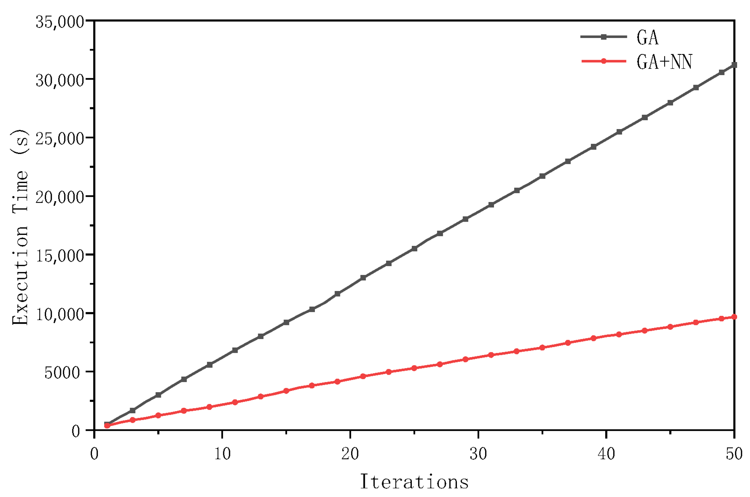 Technologies 13 00371 g014