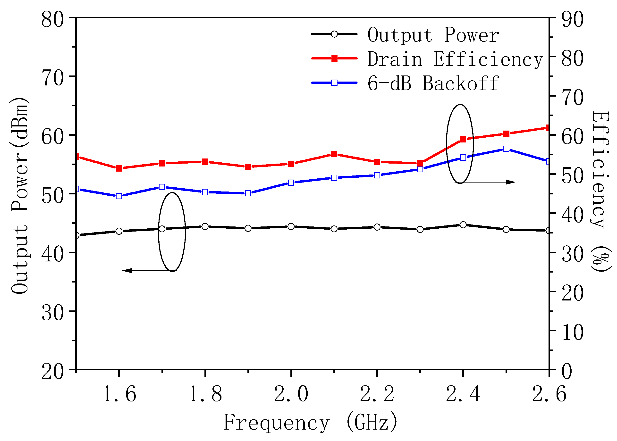 Technologies 13 00371 g018