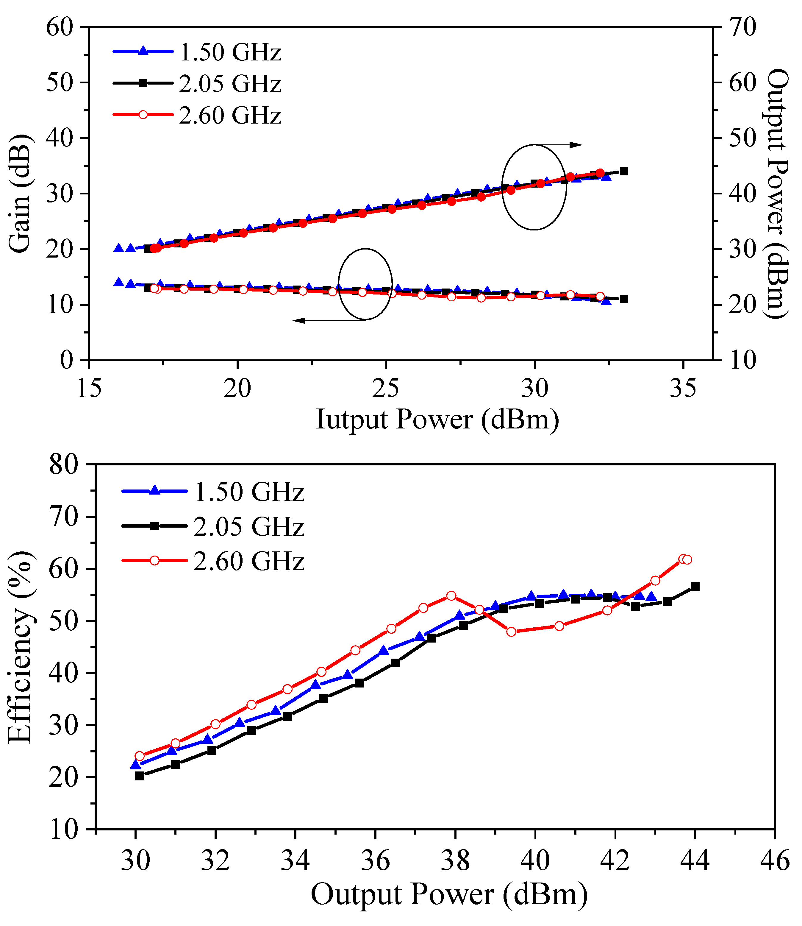 Technologies 13 00371 g019