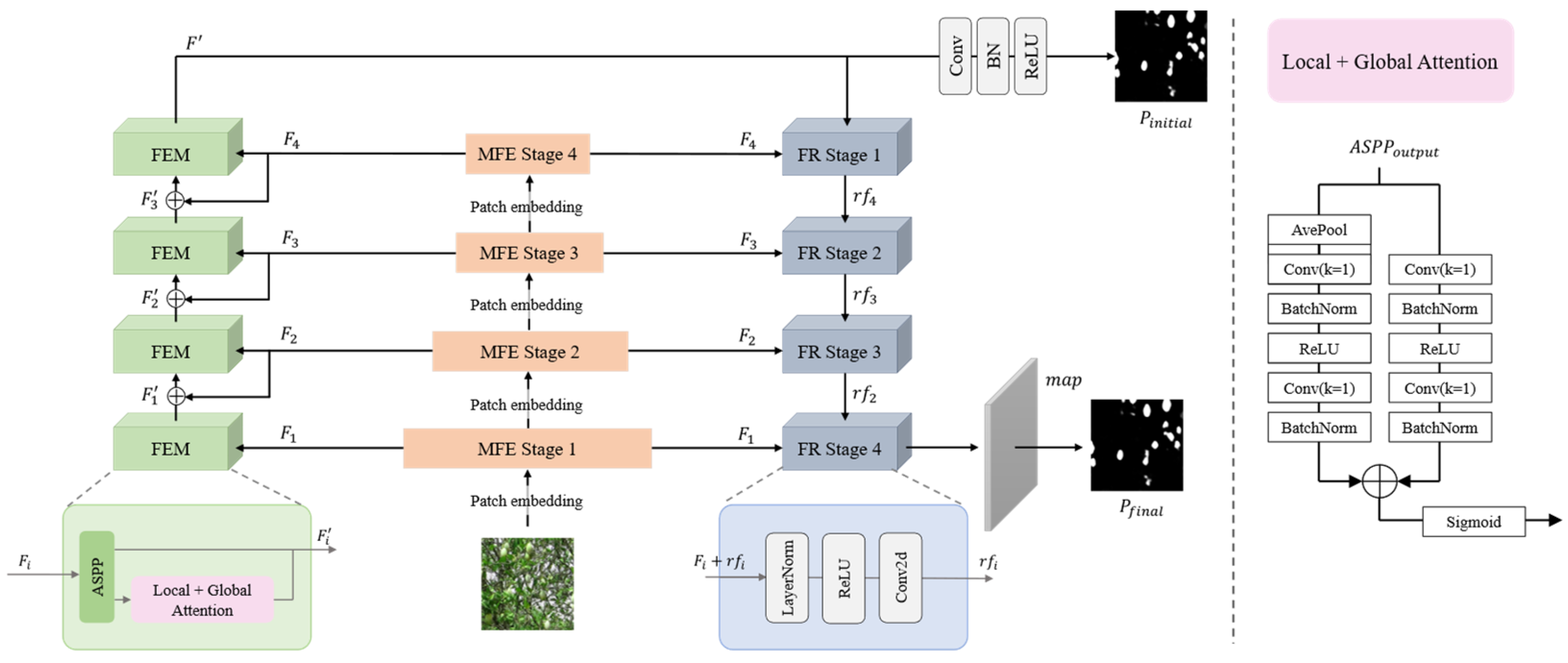 Technologies 13 00372 g001