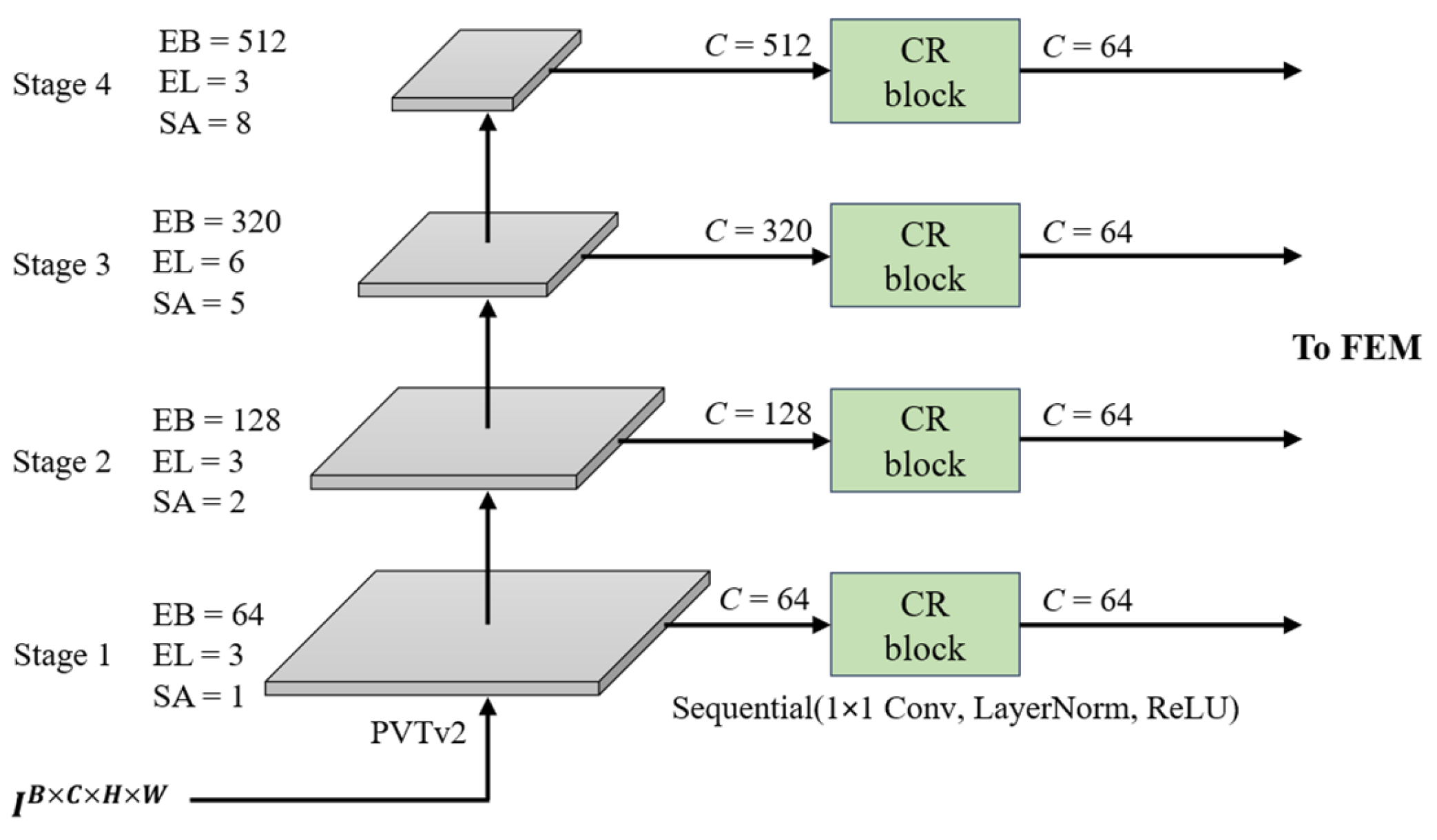 Technologies 13 00372 g002