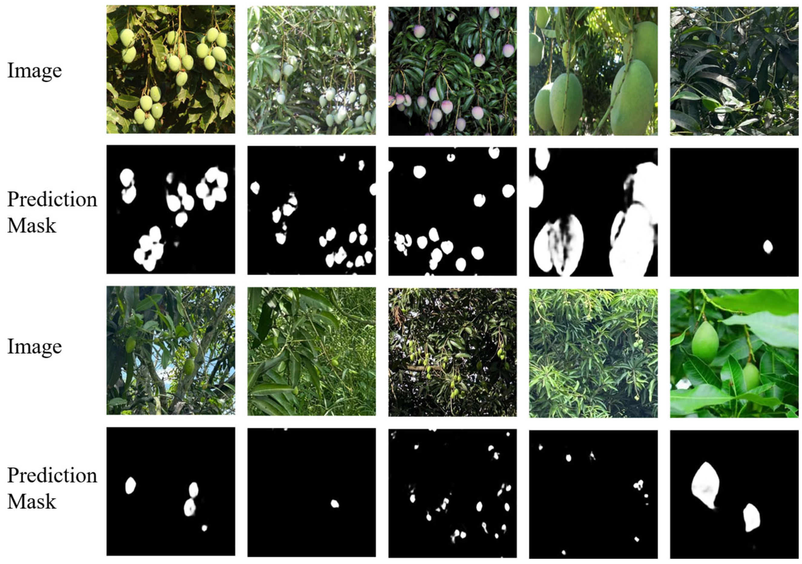 Technologies 13 00372 g006