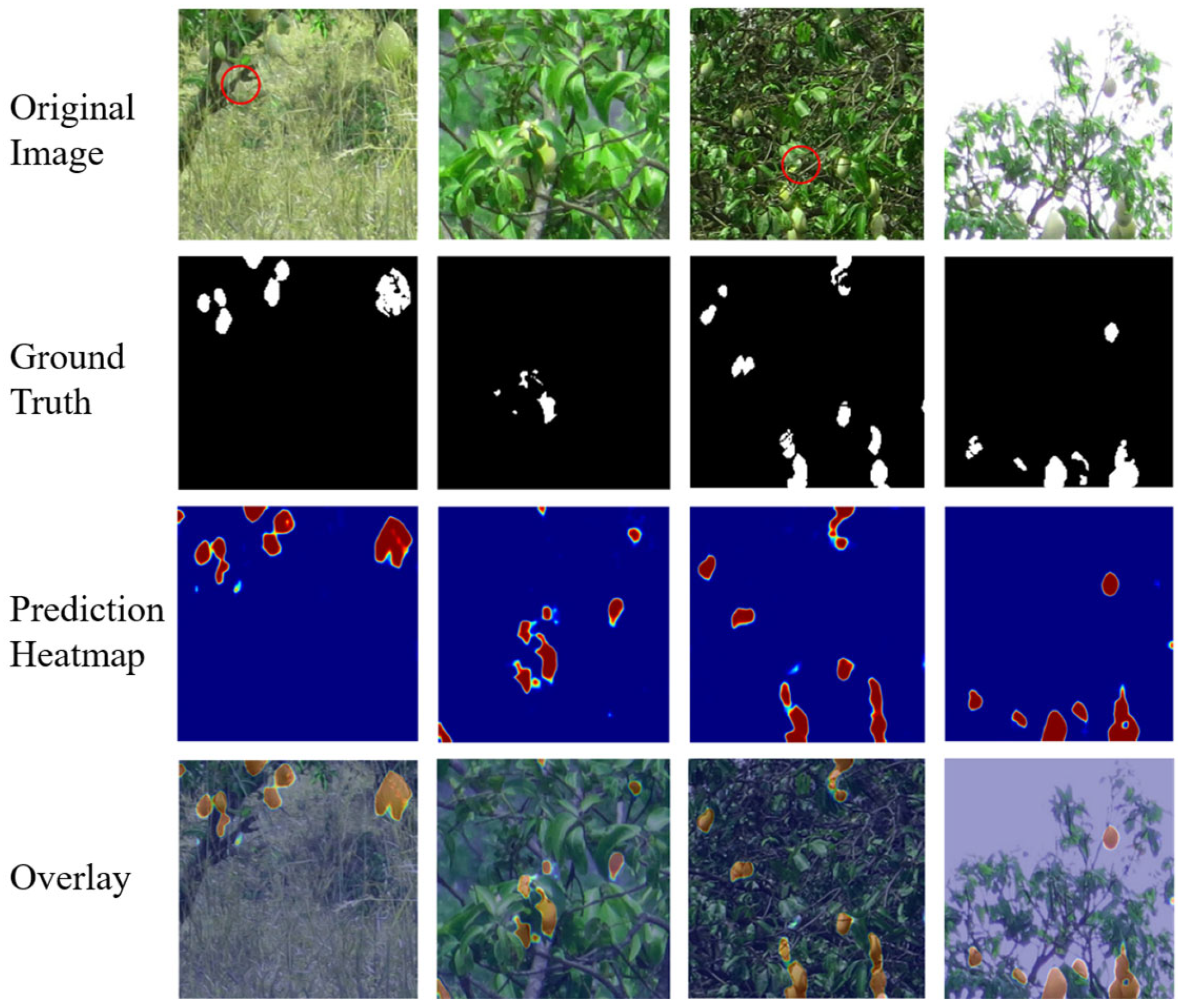 Technologies 13 00372 g007