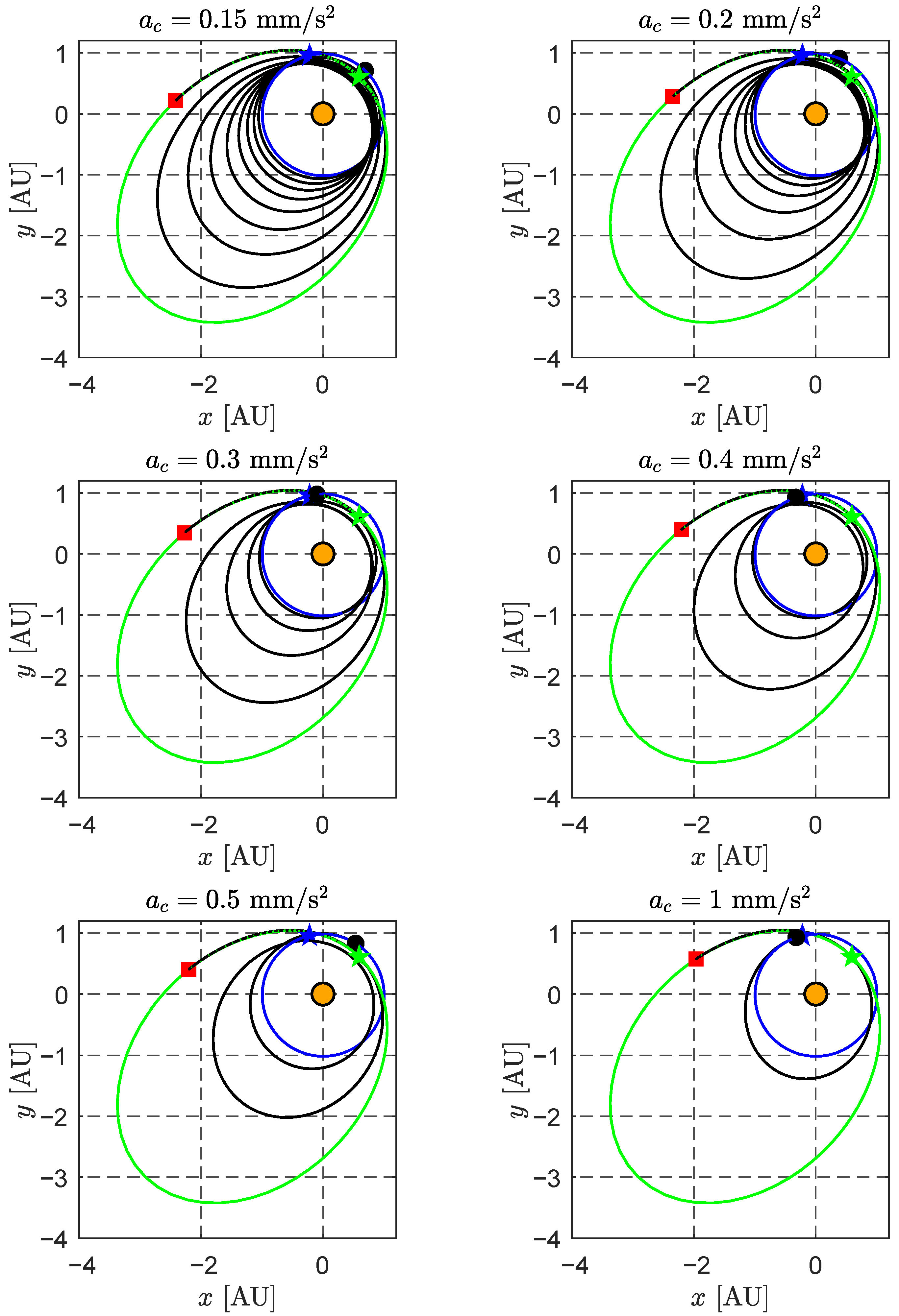 Technologies 13 00373 g004 Technologies 13 00373 g004
