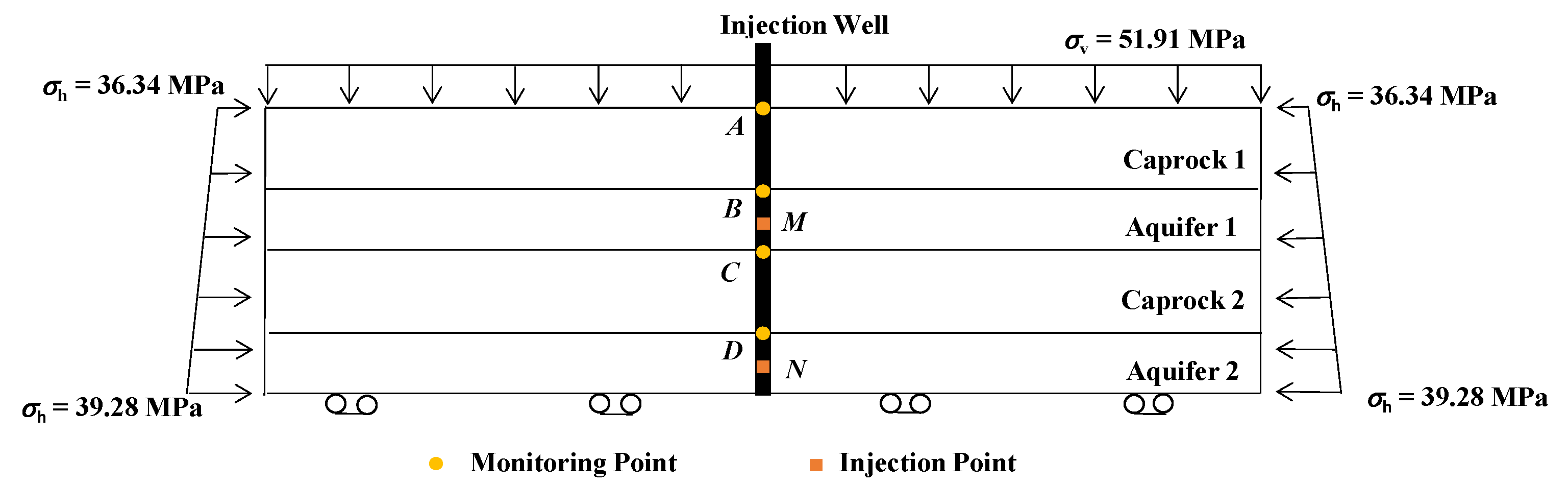 Technologies 13 00375 g002