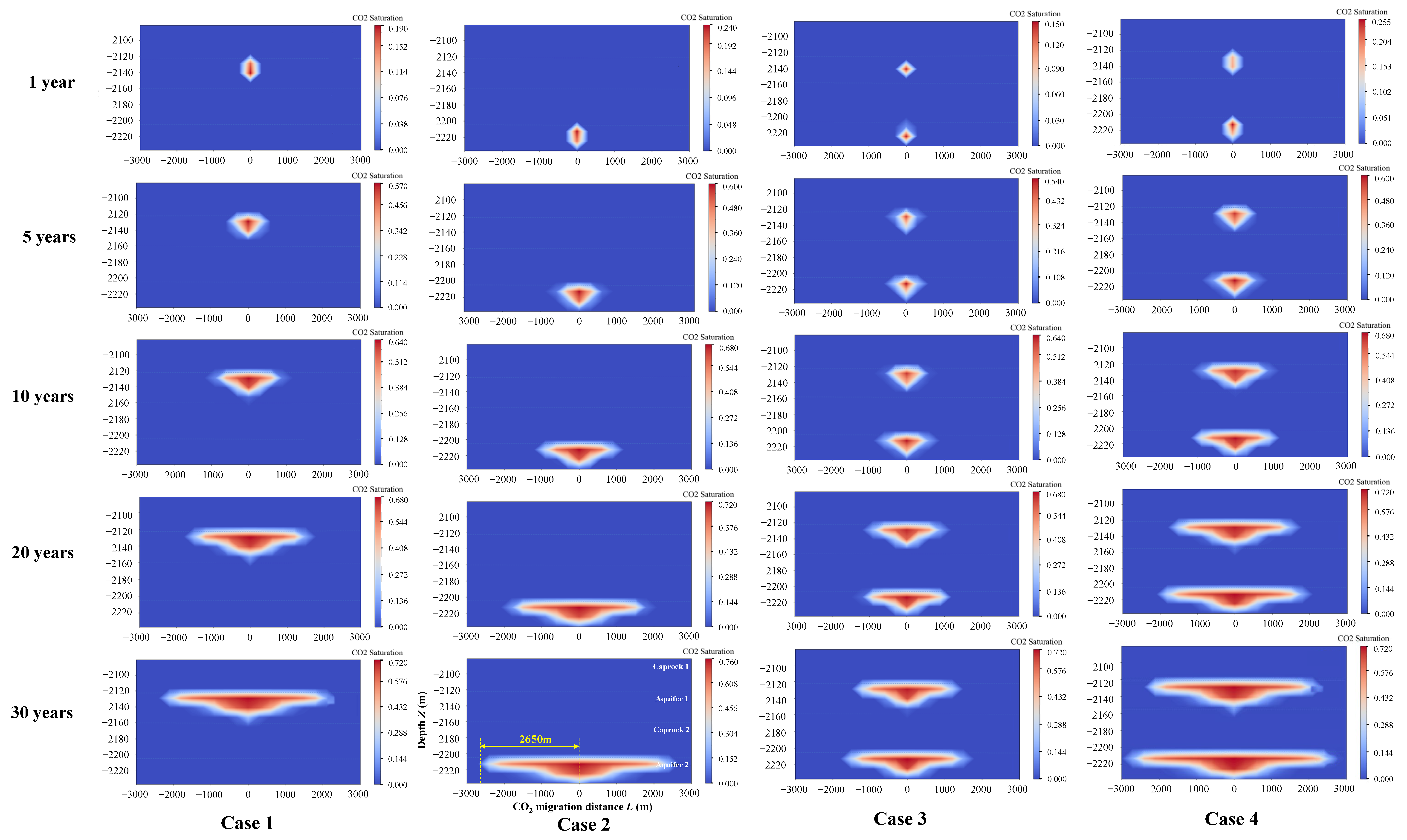 Technologies 13 00375 g003