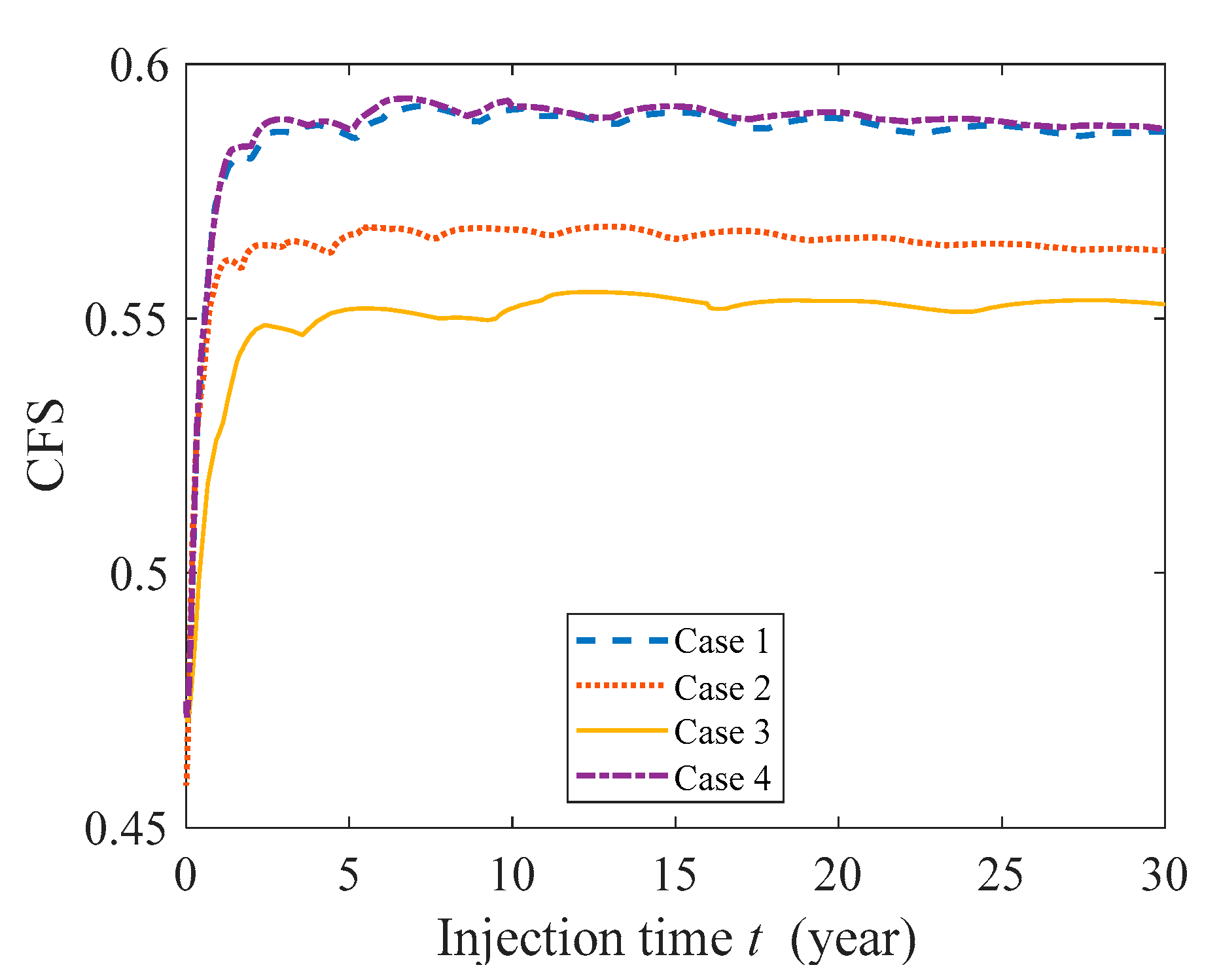 Technologies 13 00375 g007