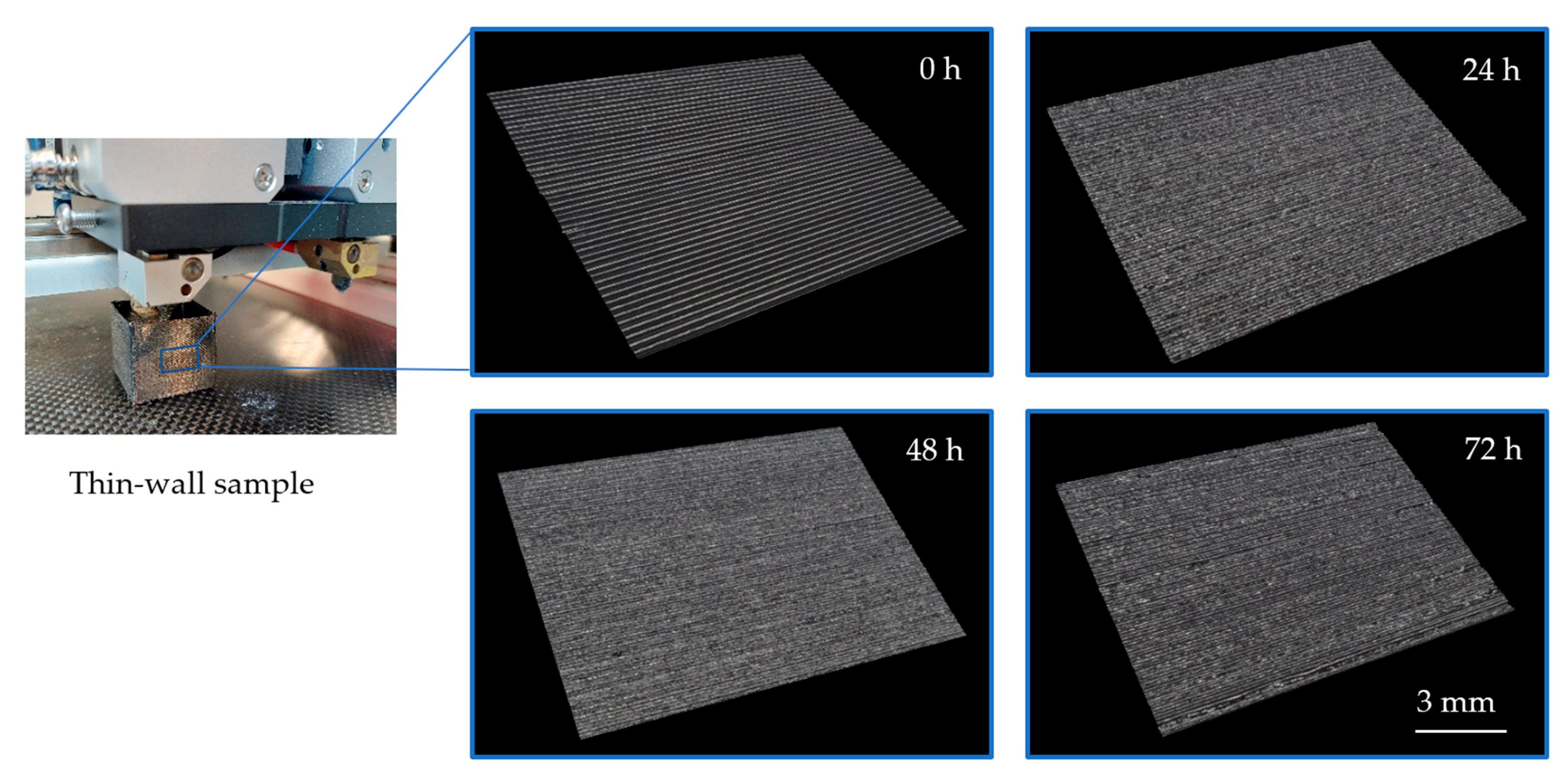 Technologies 13 00376 g003