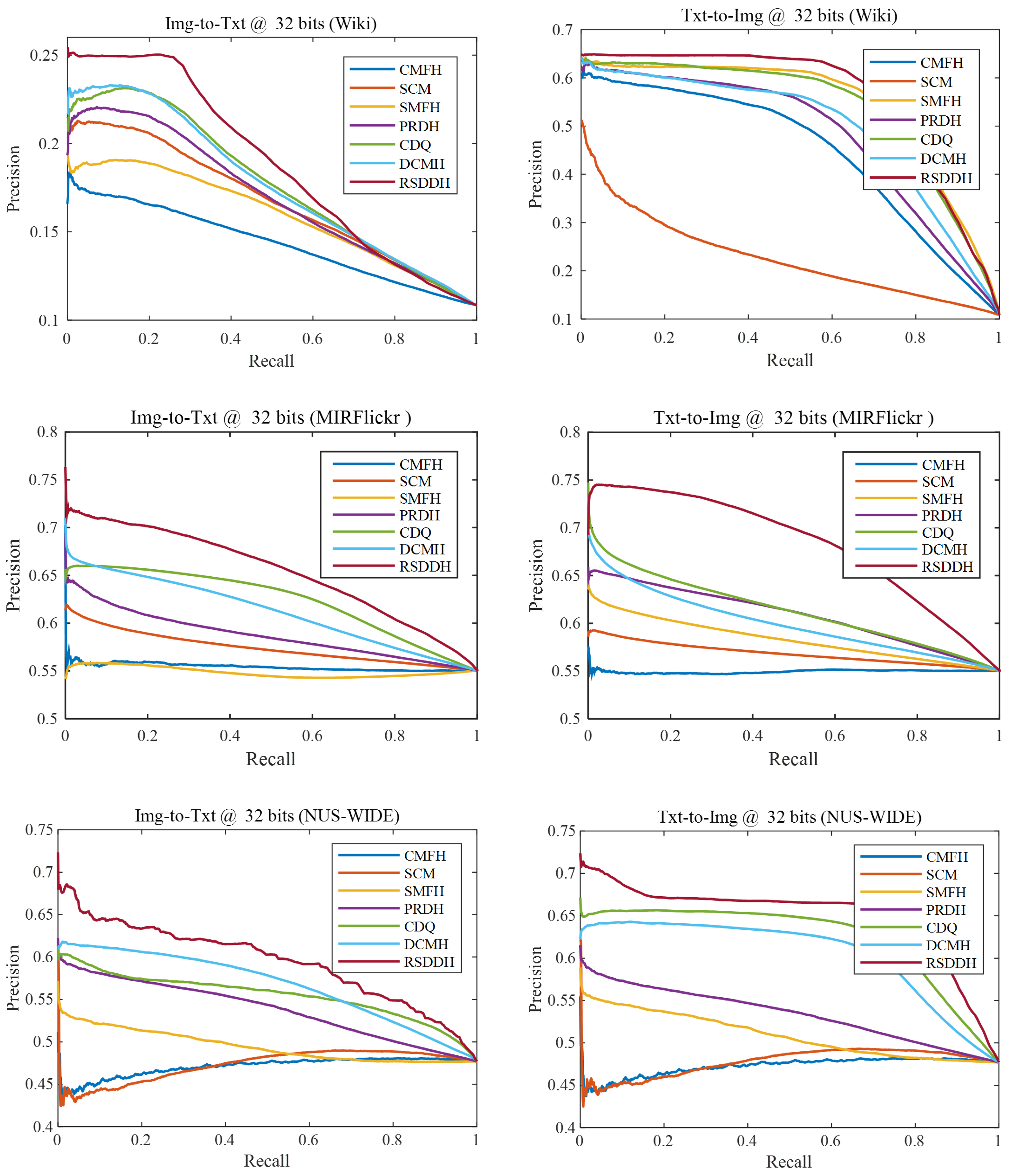 Technologies 13 00383 g002