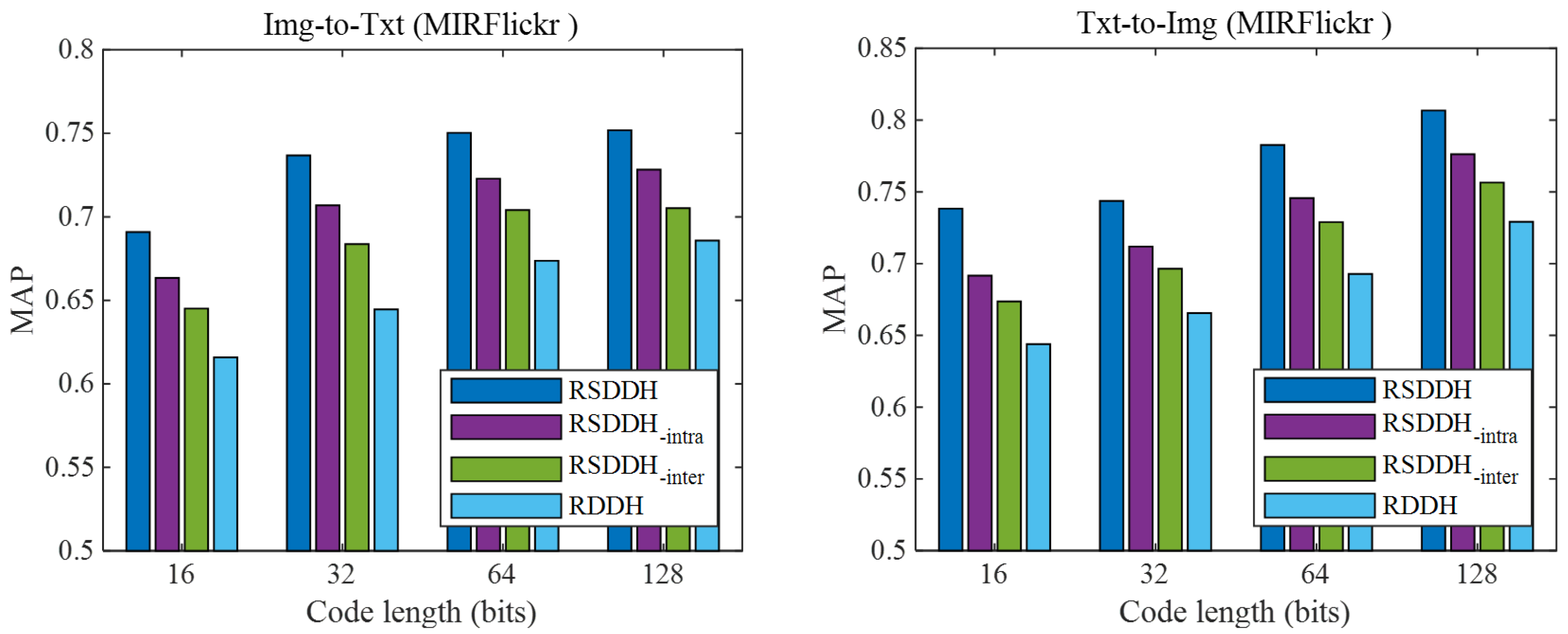 Technologies 13 00383 g004