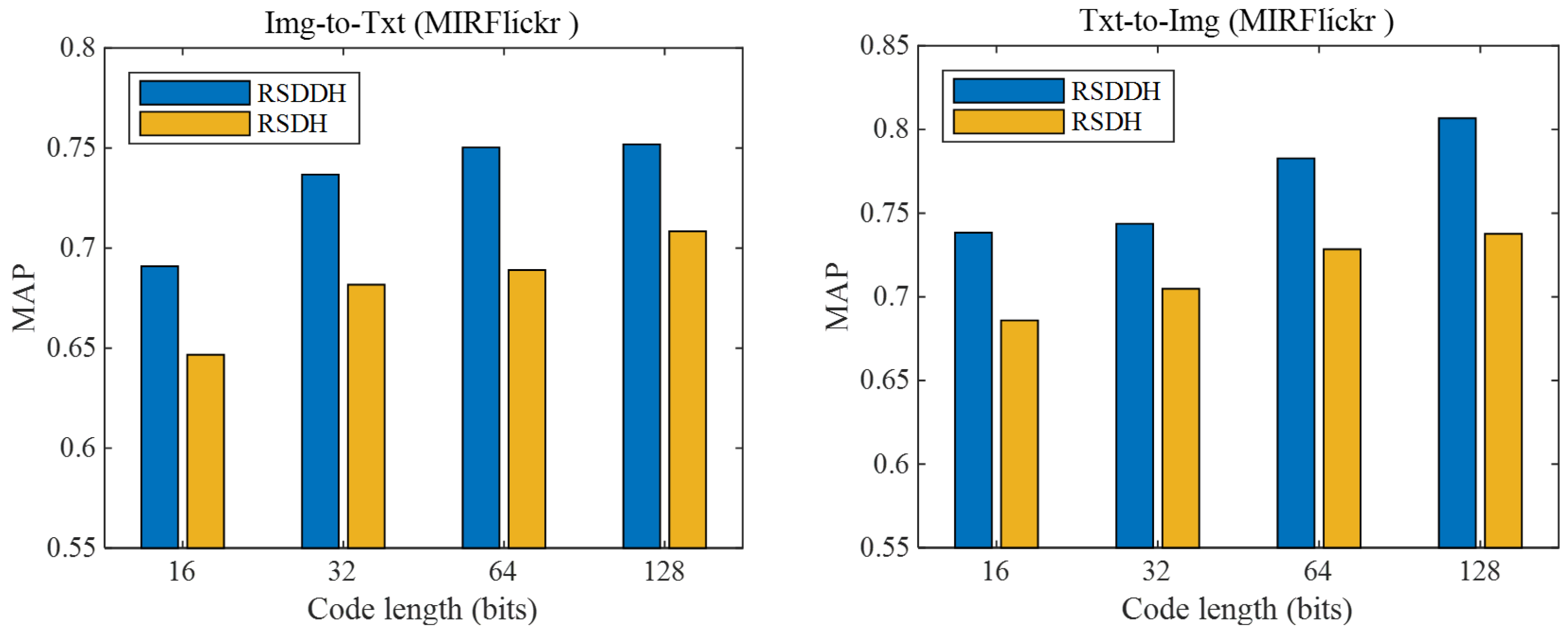 Technologies 13 00383 g005