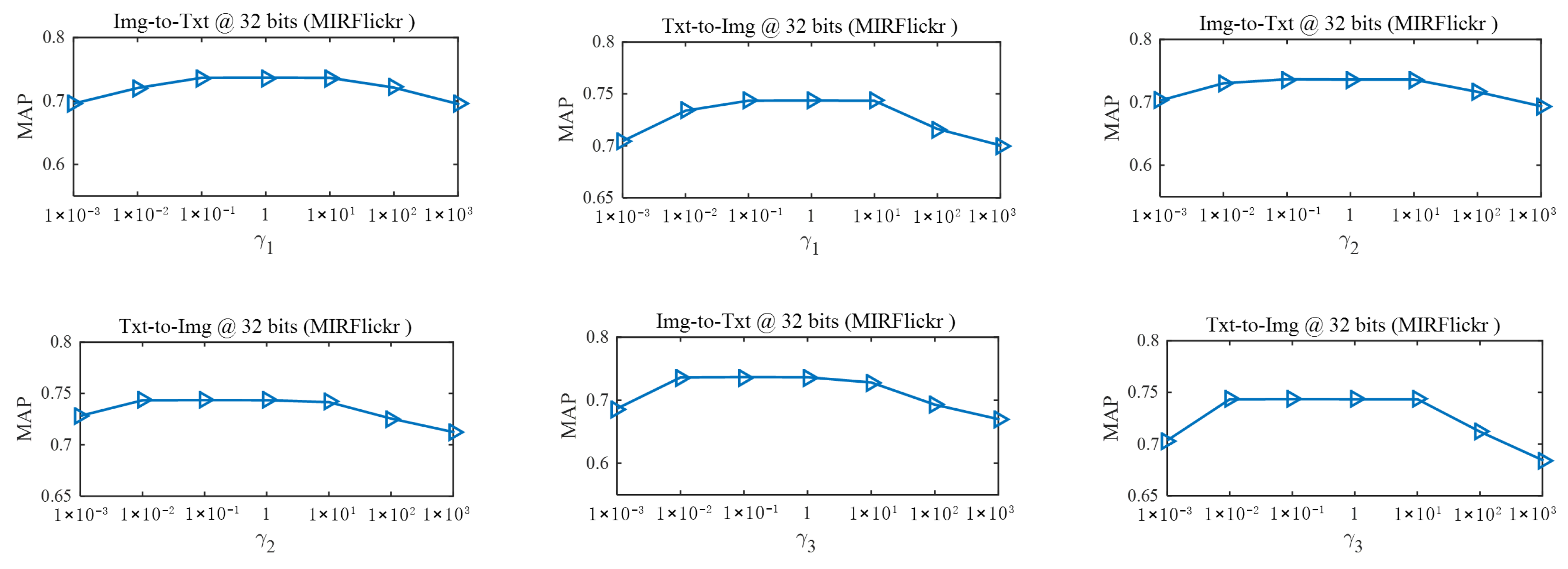 Technologies 13 00383 g006