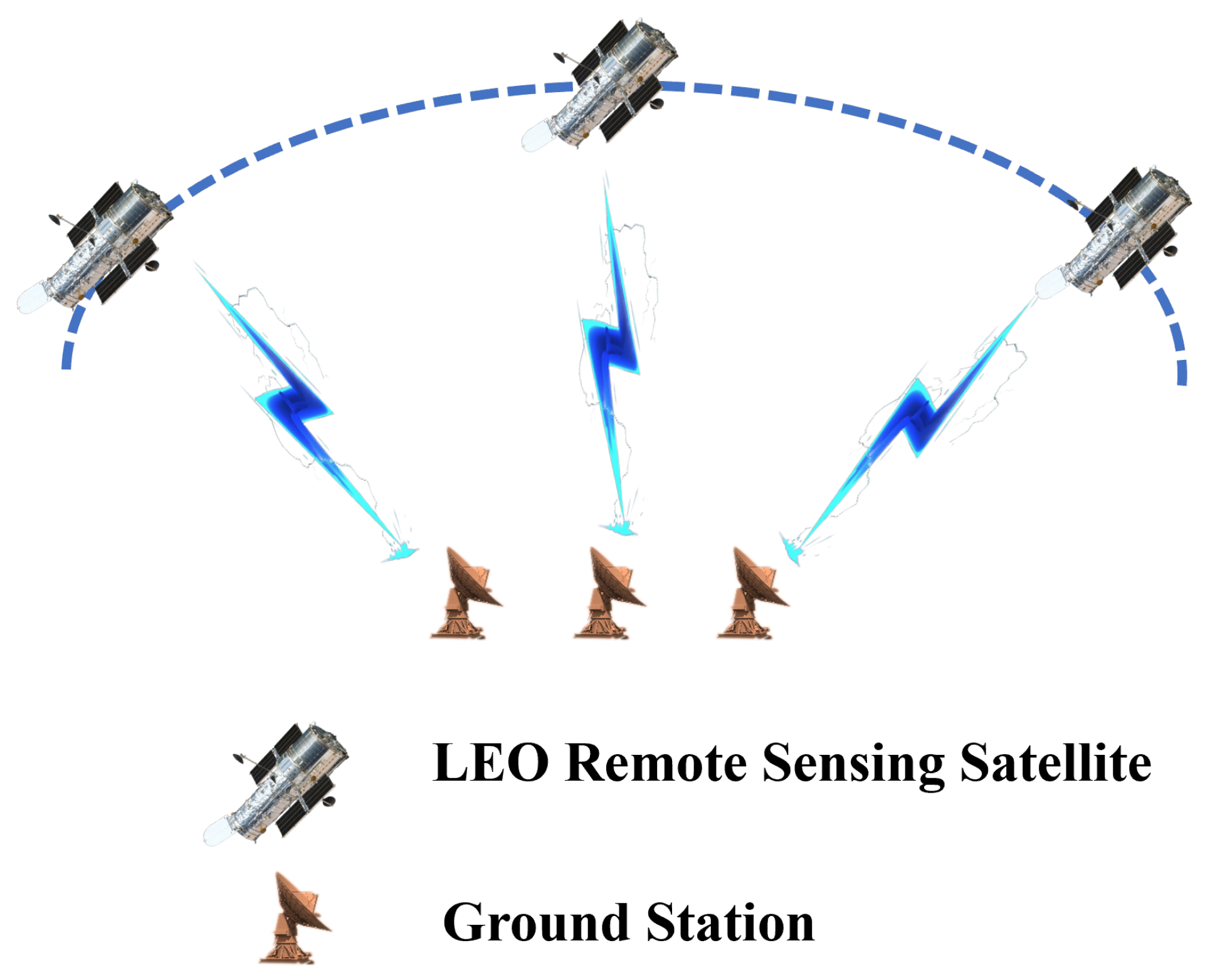 Technologies 13 00384 g001 Technologies 13 00384 g001