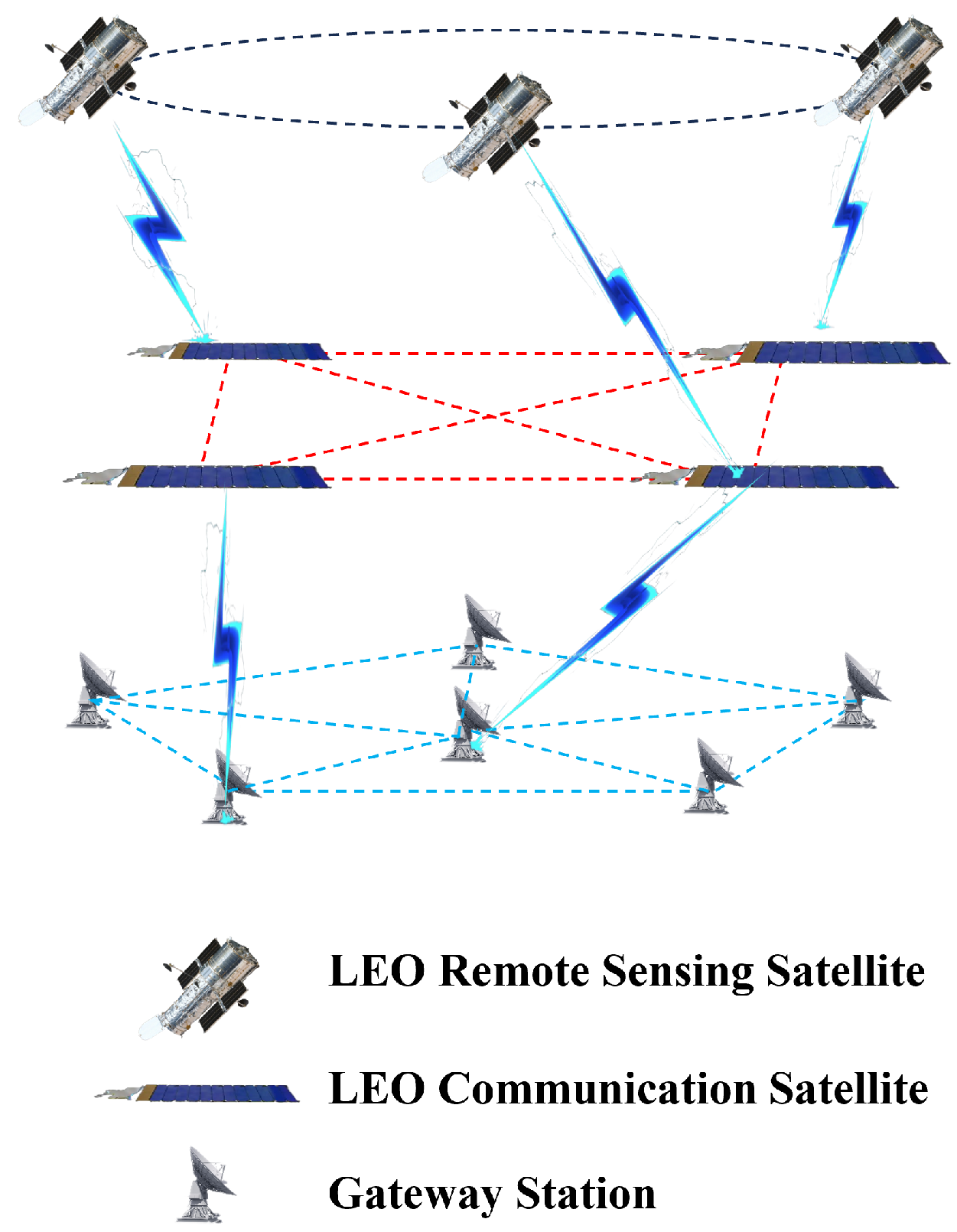 Technologies 13 00384 g003 Technologies 13 00384 g003